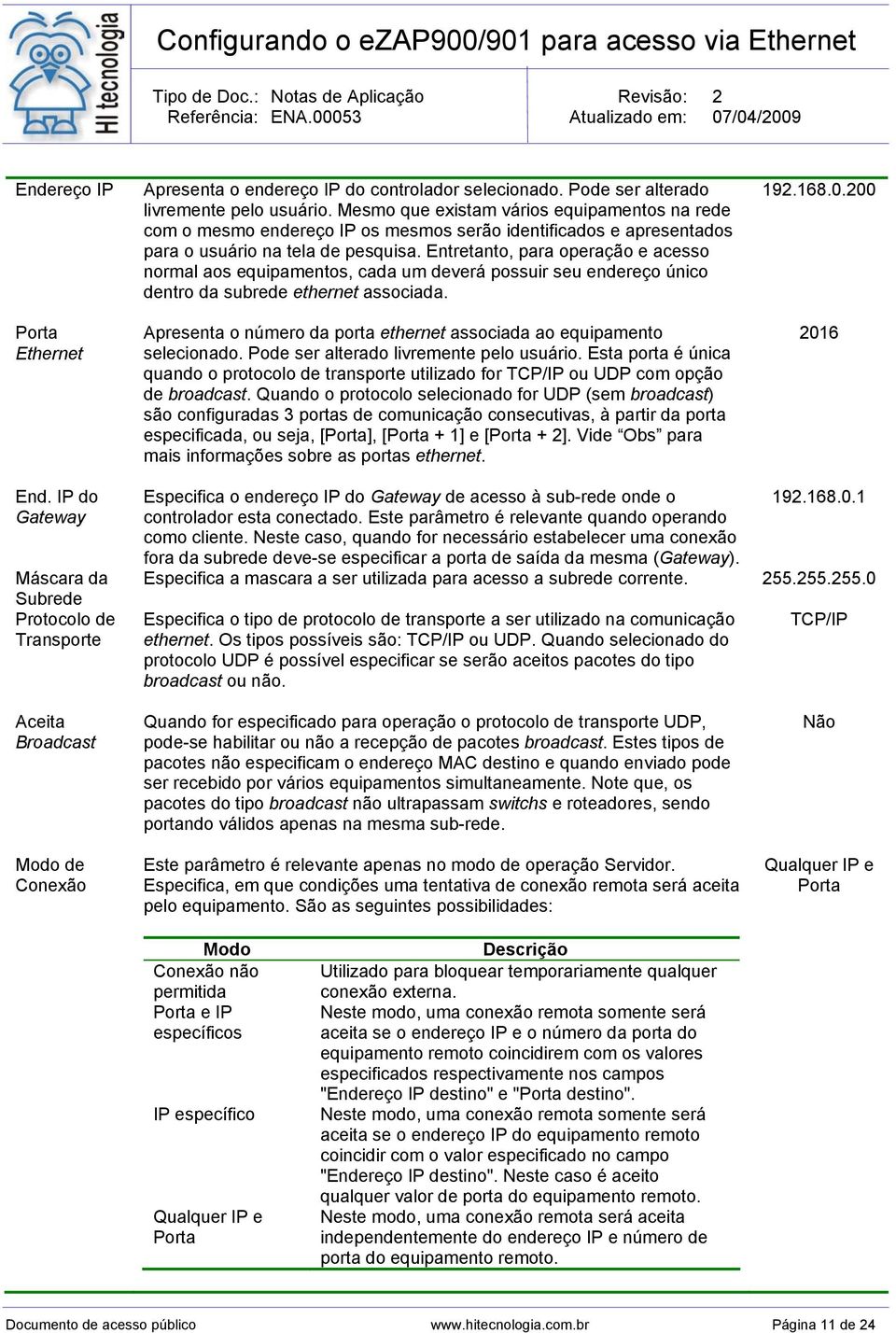 Entretanto, para operação e acesso normal aos equipamentos, cada um deverá possuir seu endereço único dentro da subrede ethernet associada.