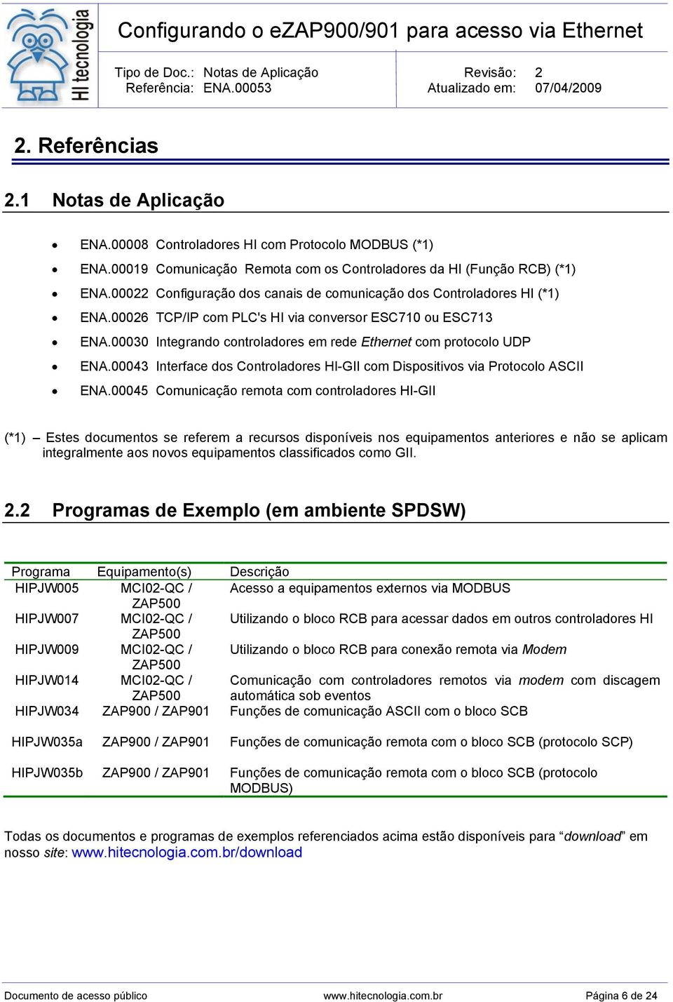 00030 Integrando controladores em rede Ethernet com protocolo UDP ENA.00043 Interface dos Controladores HI-GII com Dispositivos via Protocolo ASCII ENA.