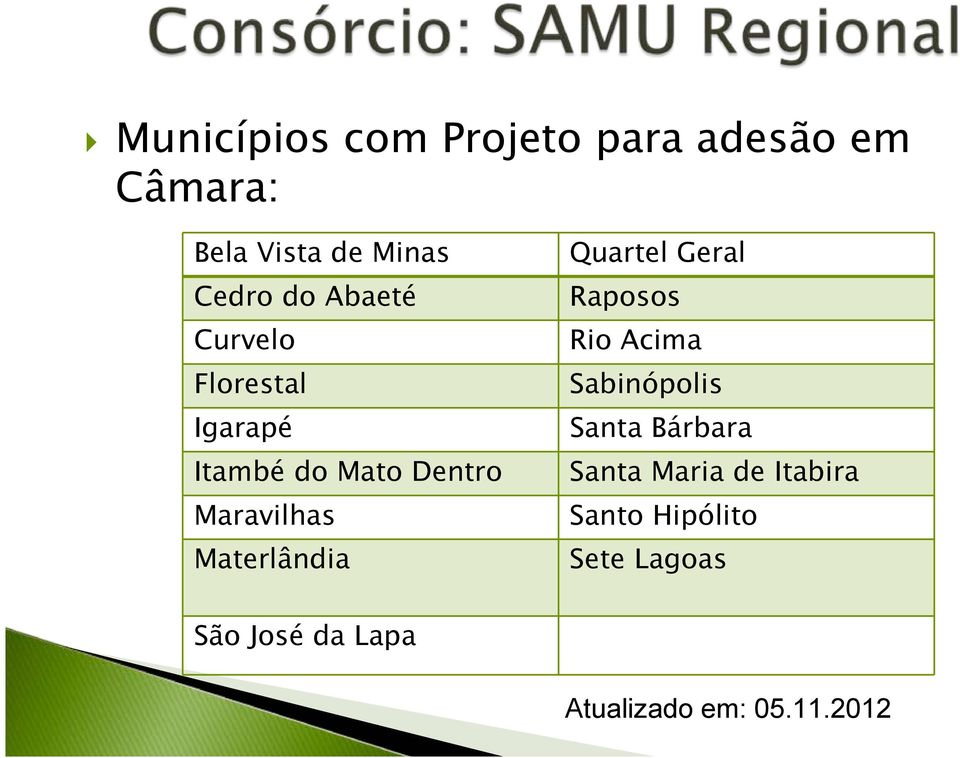 Materlândia Quartel Geral Raposos Rio Acima Sabinópolis Santa Bárbara Santa