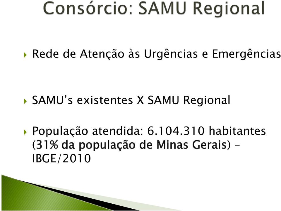 Regional População atendida: 6.104.