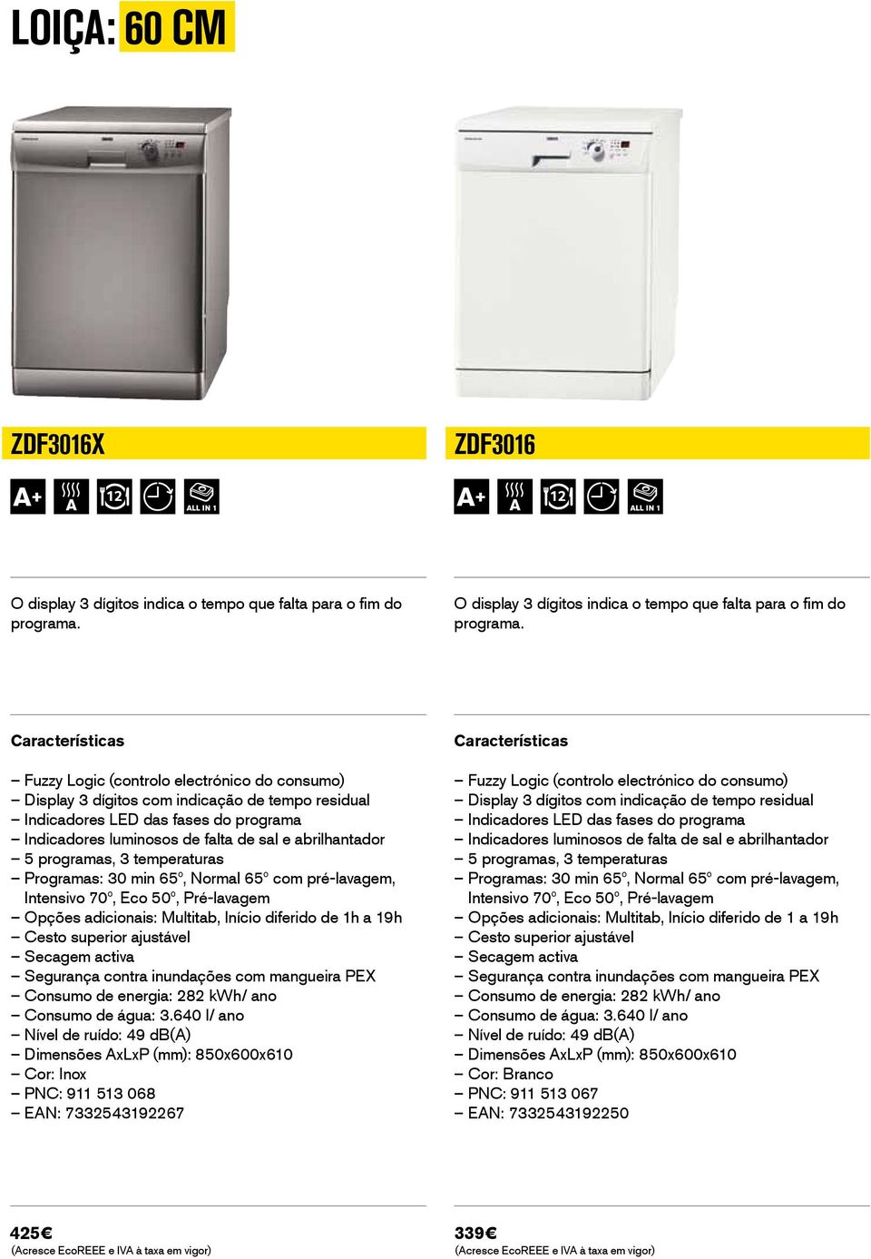 Fuzzy Logic (controlo electrónico do consumo) Display 3 dígitos com indicação de tempo residual Indicadores LED das fases do programa Indicadores luminosos de falta de sal e abrilhantador 5