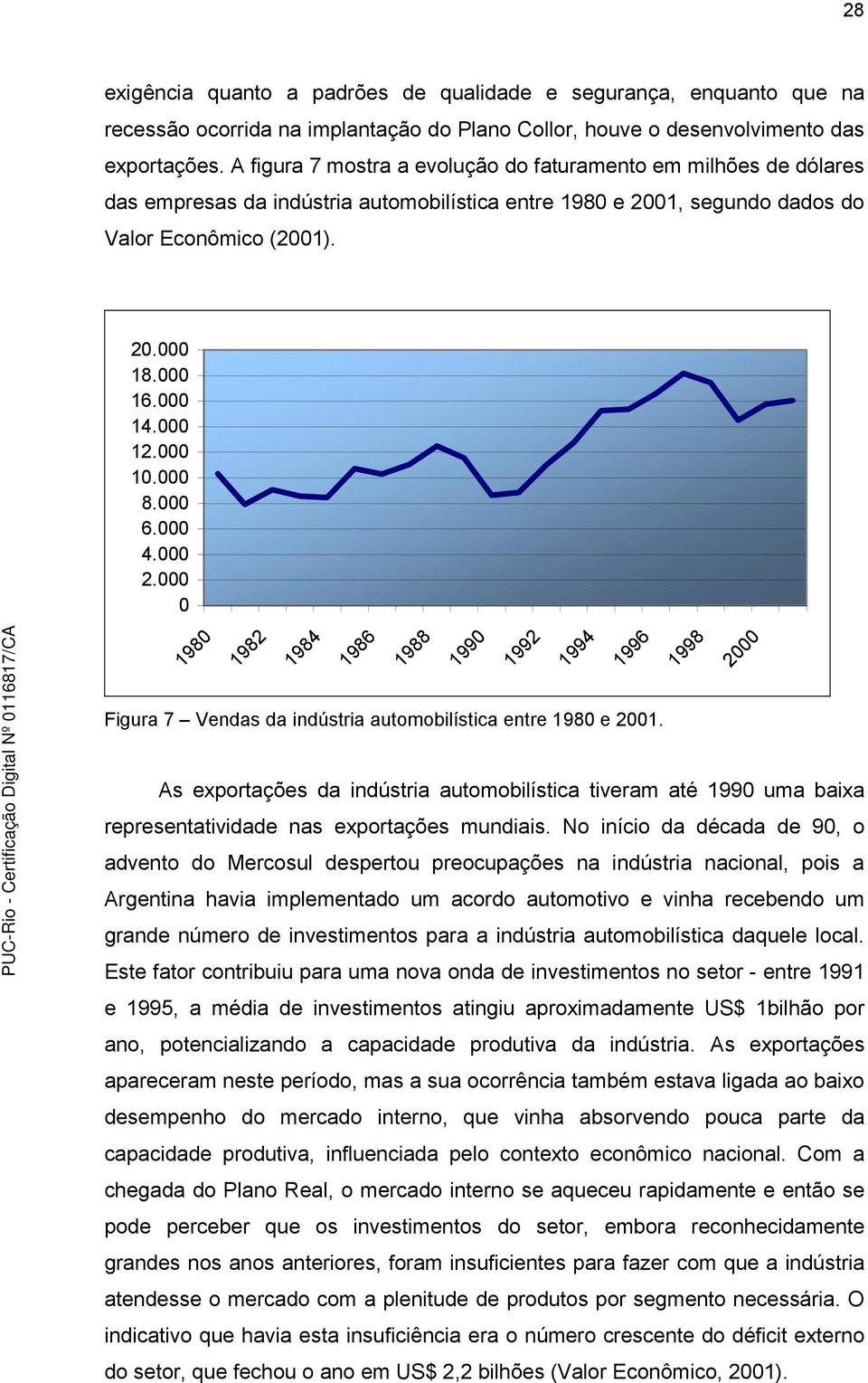 000 10.000 8.000 6.000 4.000 2.000 0 1980 1982 1984 1986 1988 1990 1992 1994 1996 1998 2000 Figura 7 Vendas da indústria automobilística entre 1980 e 2001.