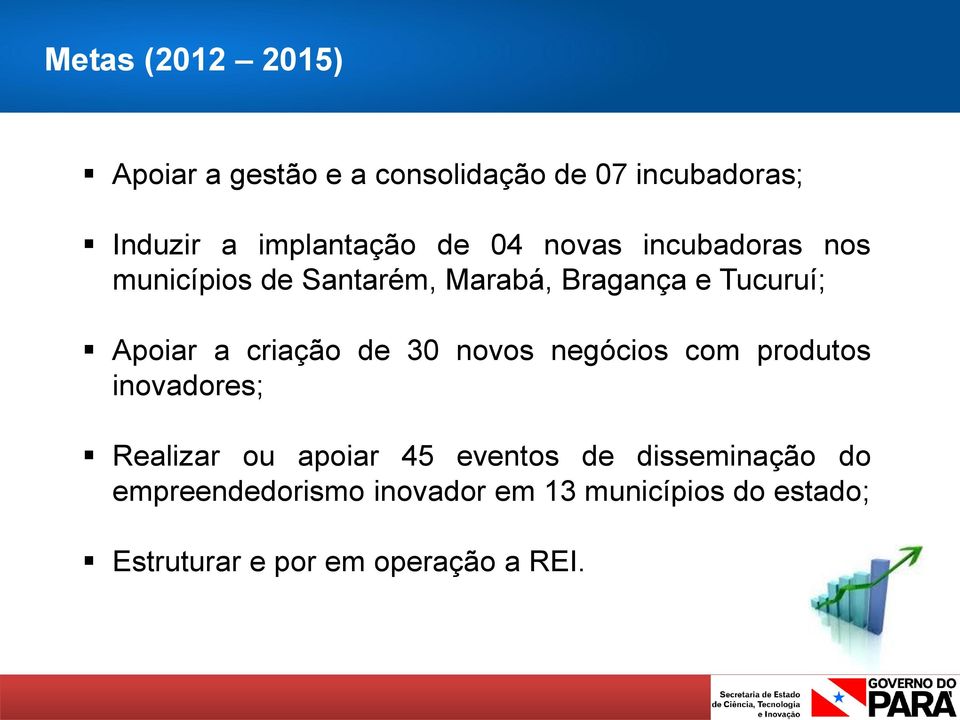 criação de 30 novos negócios com produtos inovadores; Realizar ou apoiar 45 eventos de