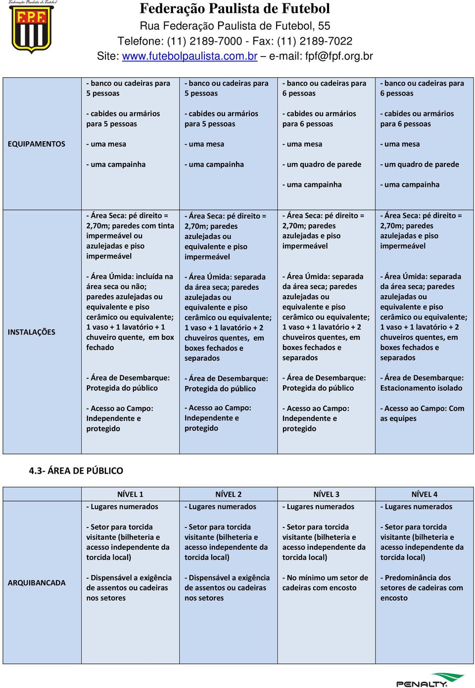 3- ÁREA DE PÚBLICO - Lugares numerados - Lugares numerados - Lugares numerados - Lugares numerados ARQUIBANCADA - Dispensável a exigência de assentos ou