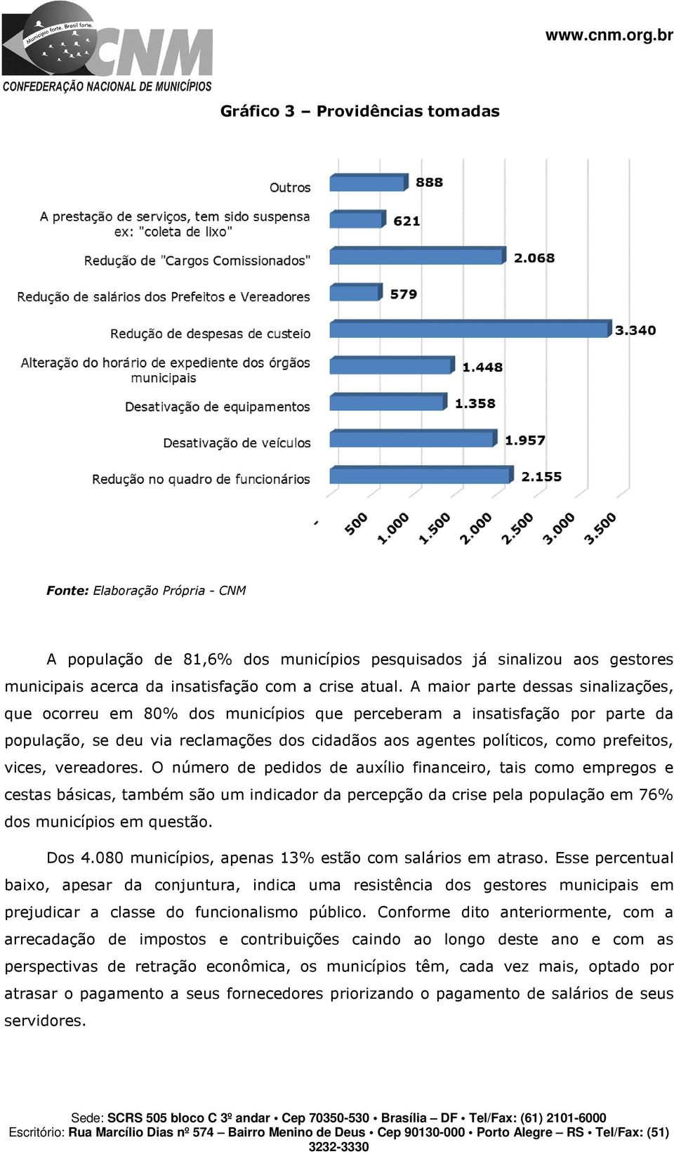 vices, vereadores. O número de pedidos de auxílio financeiro, tais como empregos e cestas básicas, também são um indicador da percepção da crise pela população em 76% dos municípios em questão. Dos 4.