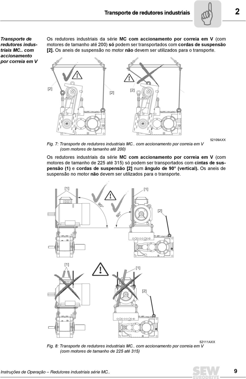 Os aneis de suspensão no motor não devem ser utilizados para o transporte. [2] [2] [2] Fig. 7: Transporte de redutores industriais MC.