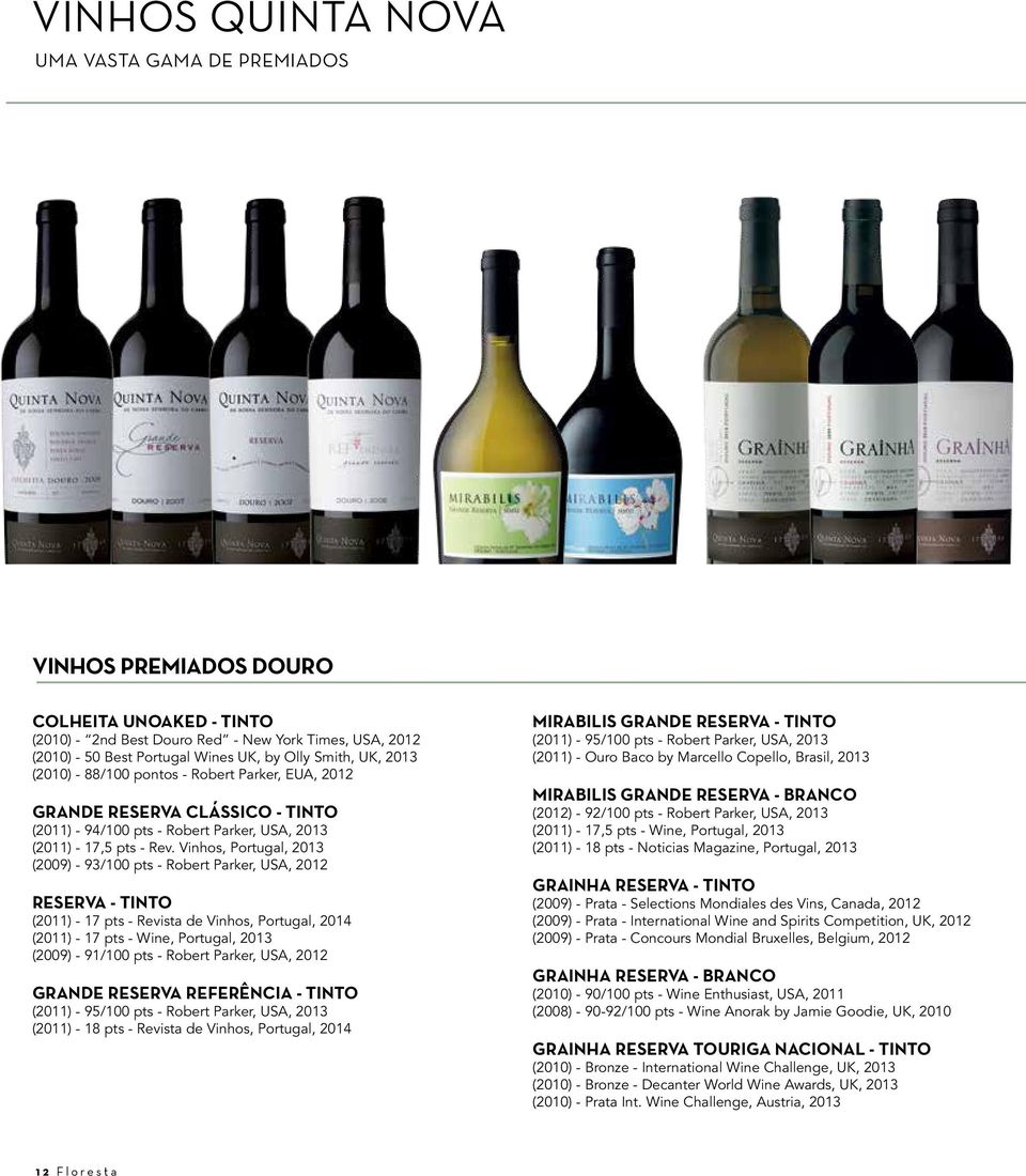 Vinhos, Portugal, 2013 (2009) - 93/100 pts - Robert Parker, USA, 2012 RESERVA - TINTO (2011) - 17 pts - Revista de Vinhos, Portugal, 2014 (2011) - 17 pts - Wine, Portugal, 2013 (2009) - 91/100 pts -