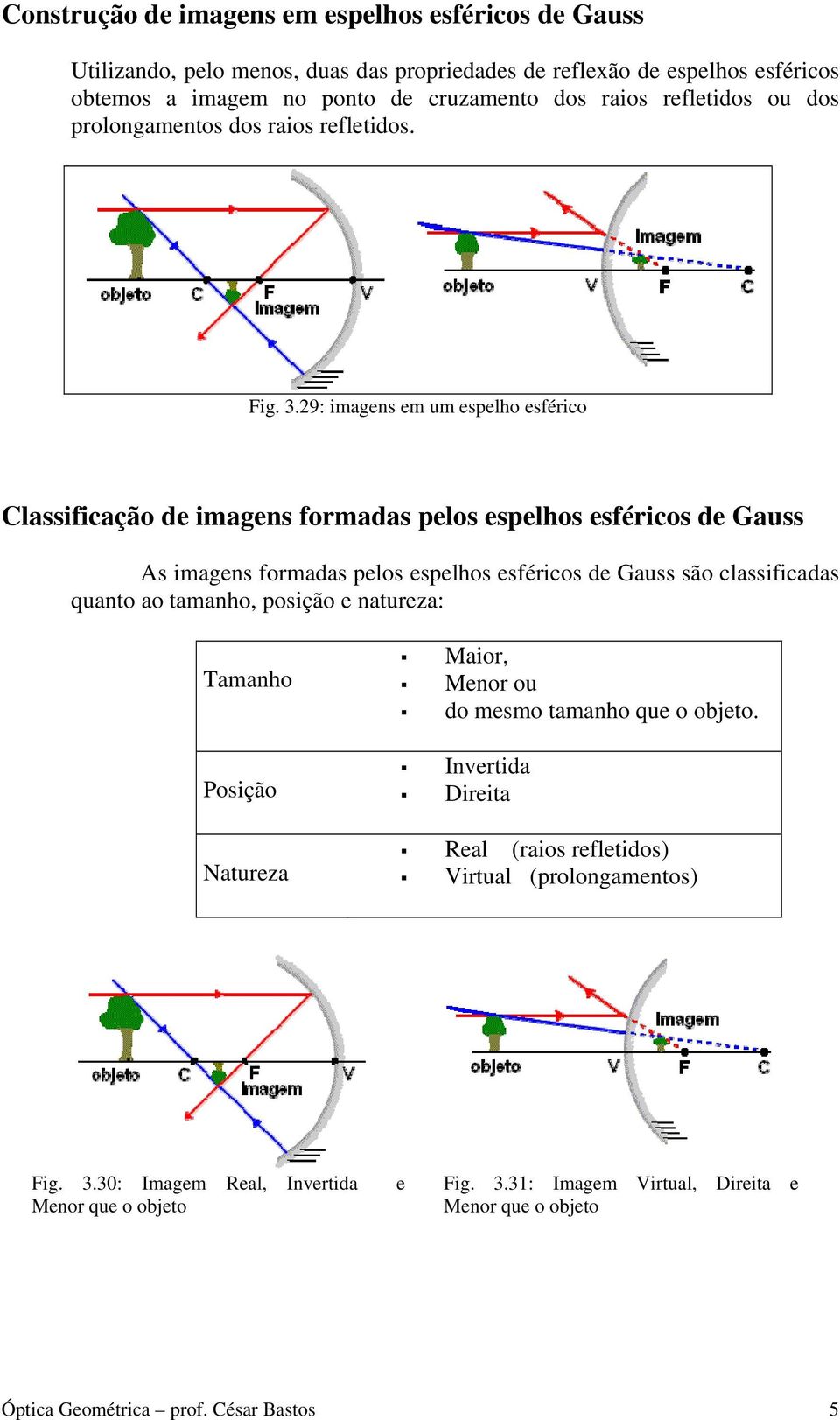 29: imagens em um espelho esférico Classificação de imagens formadas pelos espelhos esféricos de Gauss As imagens formadas pelos espelhos esféricos de Gauss são classificadas quanto ao