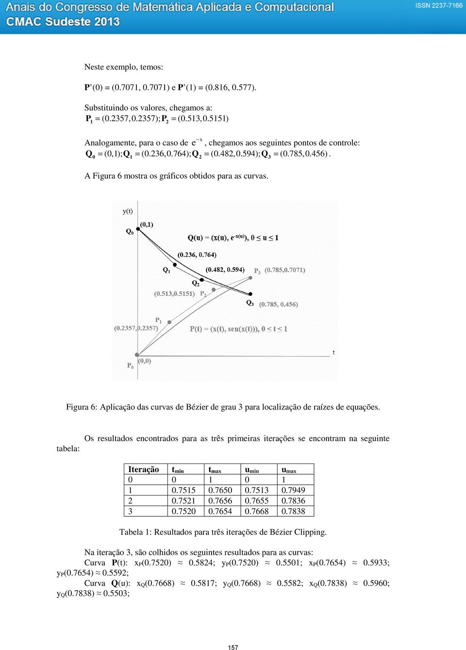 Fgura 6: Aplcação das curvas de Bézer de grau 3 para localzação de raízes de equações.