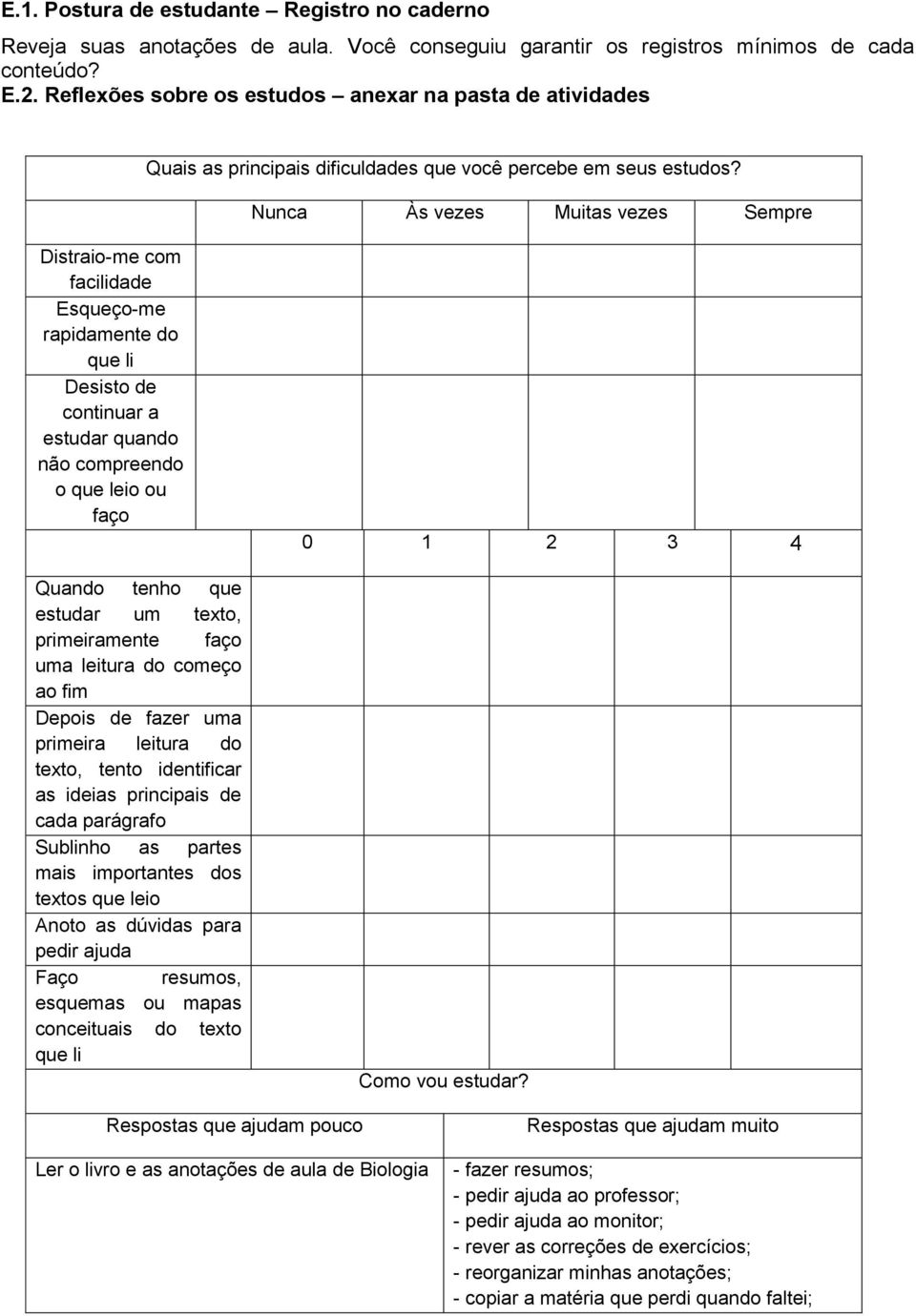 Nunca Às vezes Muitas vezes Sempre Distraio-me com facilidade Esqueço-me rapidamente do que li Desisto de continuar a estudar quando não compreendo o que leio ou faço Quando tenho que estudar um