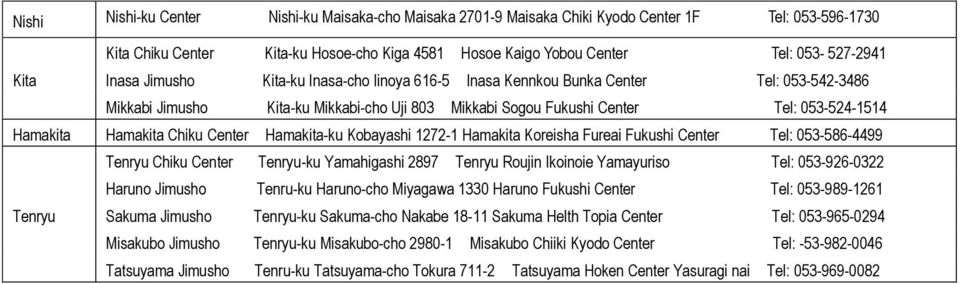 Chiku Center Hamakita-ku Kobayashi 1272-1 Hamakita Koreisha Fureai Fukushi Center Tel: 053-586-4499 Tenryu Chiku Center Tenryu-ku Yamahigashi 2897 Tenryu Roujin Ikoinoie Yamayuriso Tel: 053-926-0322