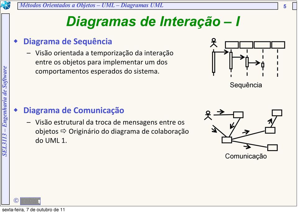 dos comportamentos esperados do sistema.