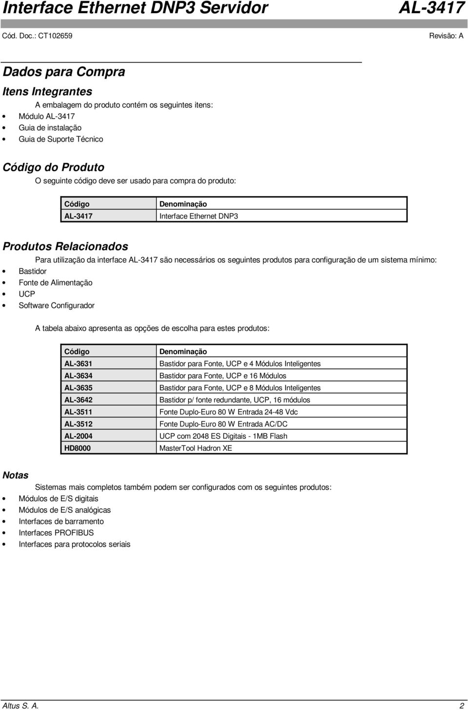 limentação UCP Software Configurador tabela abaixo apresenta as opções de escolha para estes produtos: Código -3631-3634 -3635-3642 -3511-3512 -2004 HD8000 Denominação Bastidor para Fonte, UCP e 4