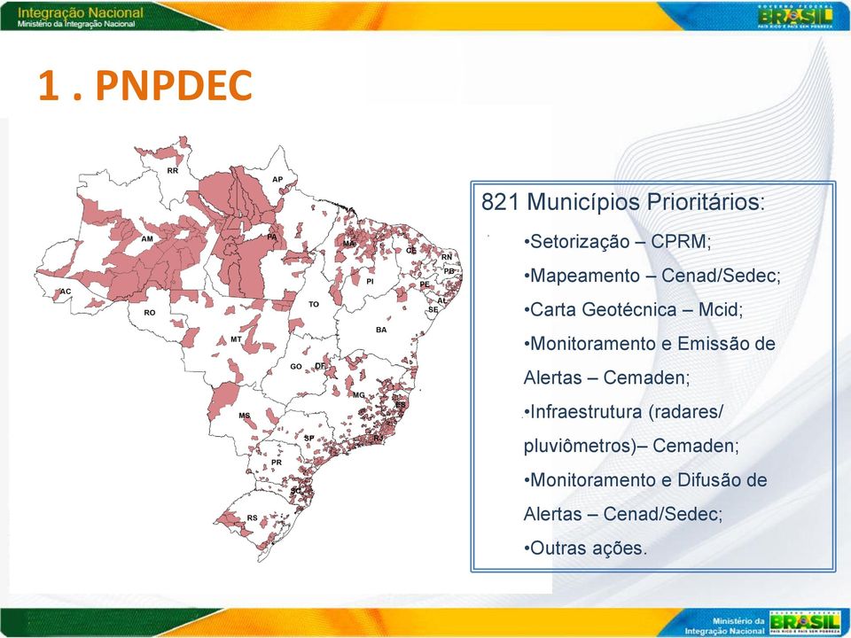 Emissão de Alertas Cemaden; Infraestrutura (radares/