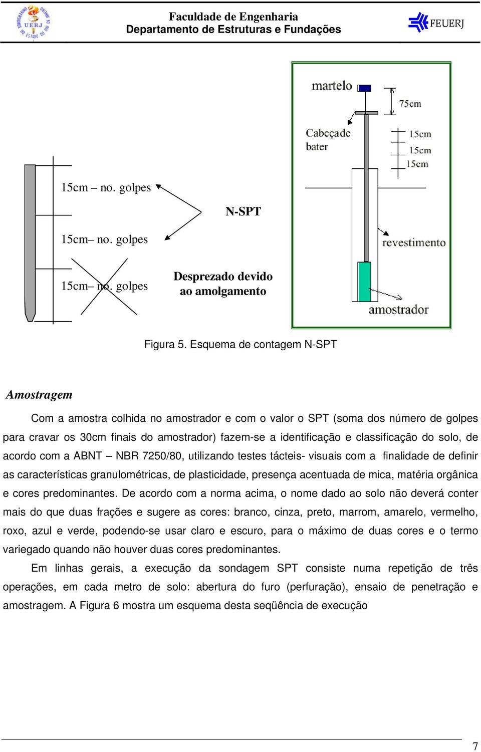 classificação do solo, de acordo com a ABNT NBR 7250/80, utilizando testes tácteis- visuais com a finalidade de definir as características granulométricas, de plasticidade, presença acentuada de