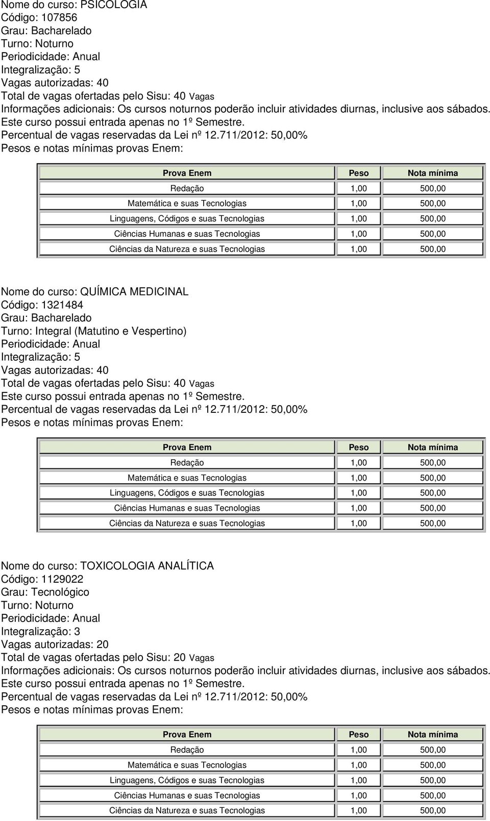 Nome do curso: QUÍMICA MEDICINAL Código: 1321484 Turno: Integral (Matutino e Vespertino) Integralização: 5 Nome do curso: TOXICOLOGIA