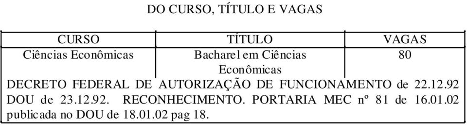 AUTORIZAÇÃO DE FUNCIONAMENTO de 22.12.92 DOU de 23.12.92. RECONHECIMENTO.