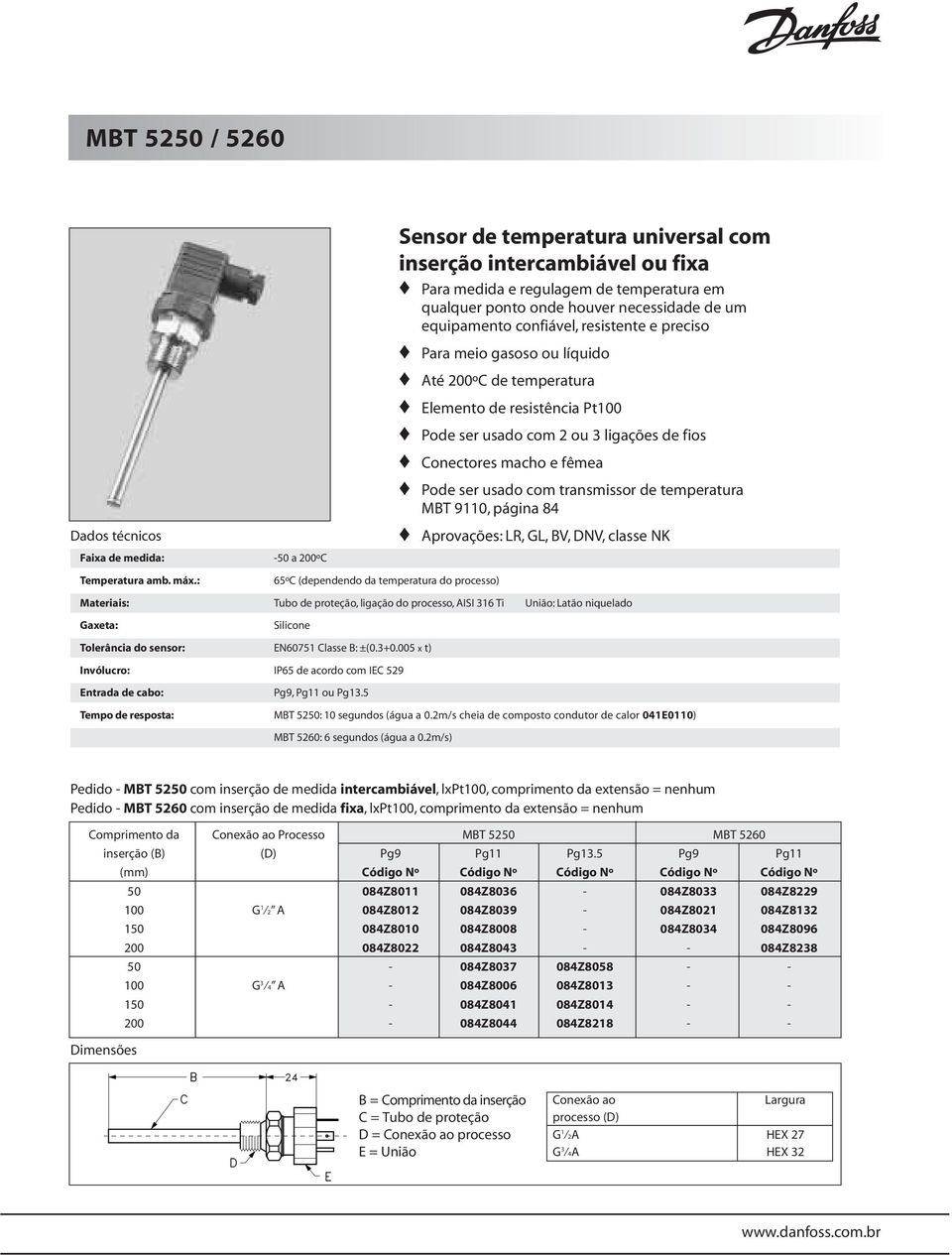 ser usado com transmissor de temperatura MBT 9110, página 84 Aprovações: LR, GL, BV, DNV, classe NK Temperatura amb. máx.