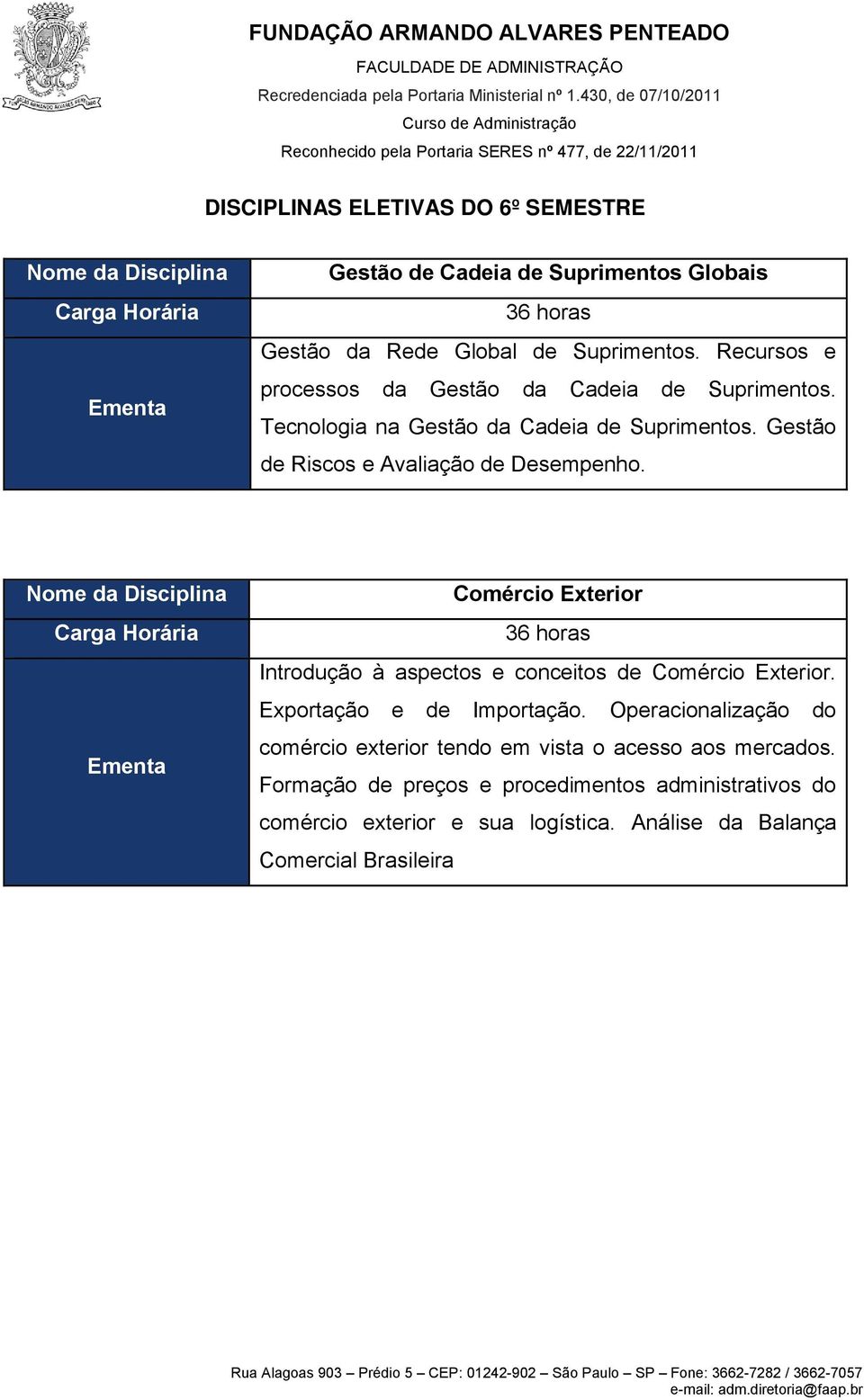 Gestão de Riscos e Avaliação de Desempenho. Comércio Exterior Introdução à aspectos e conceitos de Comércio Exterior.