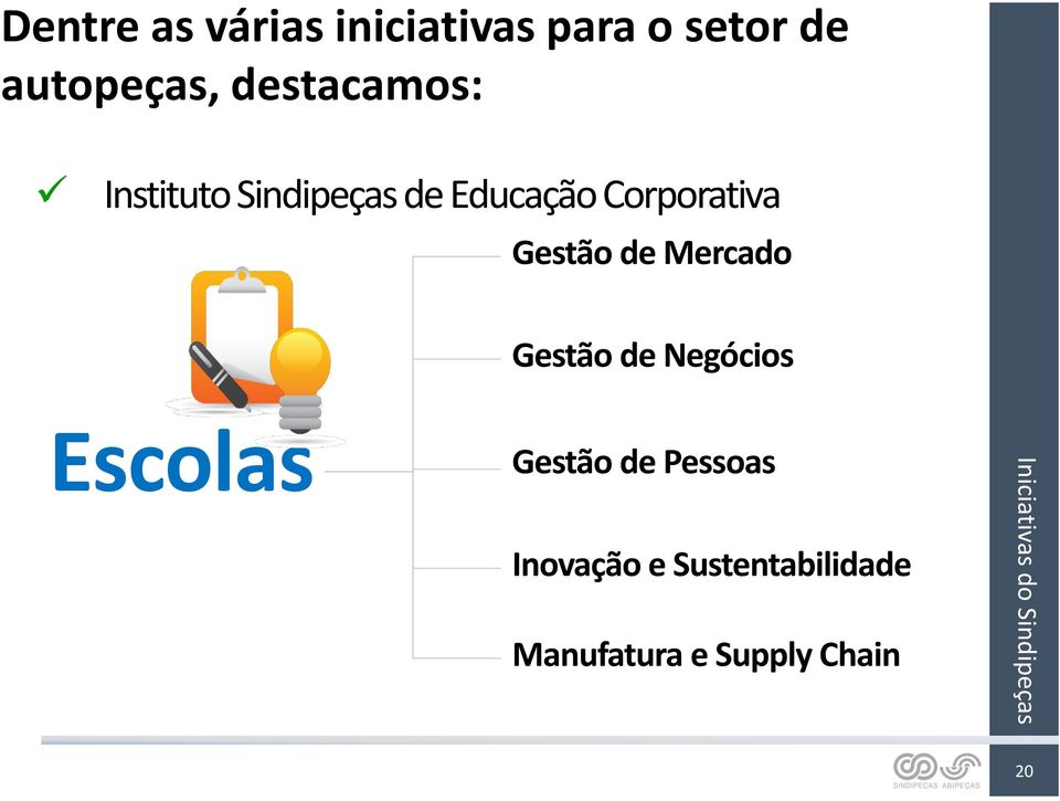 de Mercado Gestão de Negócios Escolas Gestão de Pessoas Inovação