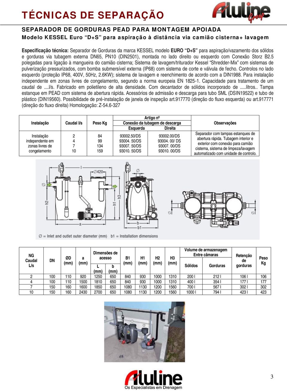 5 polegadas para ligação à mangueira do camião cisterna; Sistema de lavagem/triturador Kessel Shredder-Mix com sistemas de pulverização pressurizados, com bomba submersível externa (IP68) com sistema