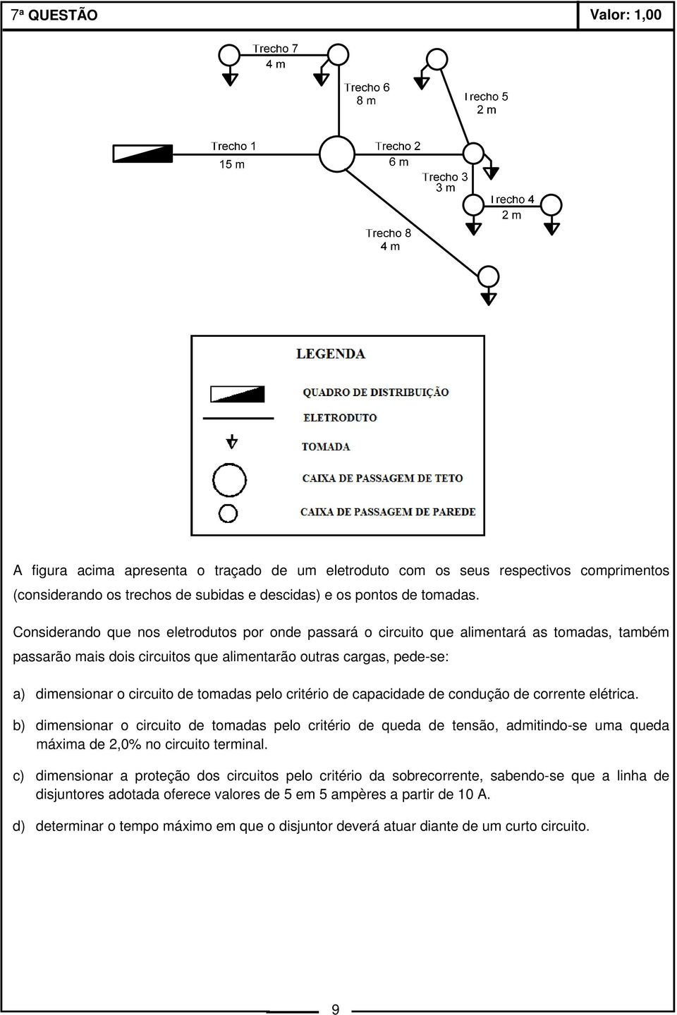 tomadas pelo critério de capacidade de condução de corrente elétrica. b) dimensionar o circuito de tomadas pelo critério de queda de tensão, admitindo-se uma queda máxima de 2,0% no circuito terminal.