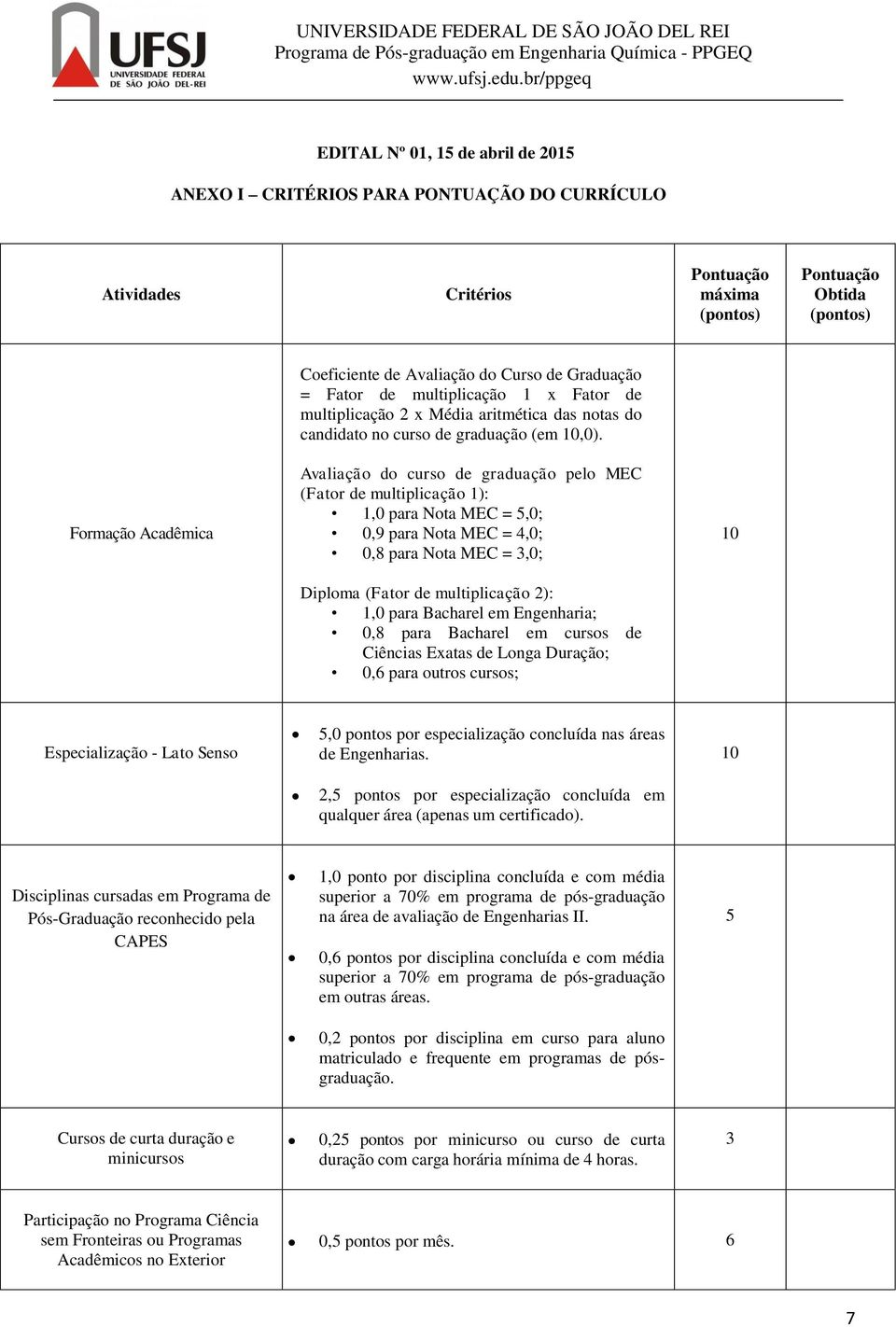 Formação Acadêmica Avaliação do curso de graduação pelo MEC (Fator de multiplicação 1): 1,0 para Nota MEC = 5,0; 0,9 para Nota MEC = 4,0; 0,8 para Nota MEC = 3,0; 10 Diploma (Fator de multiplicação