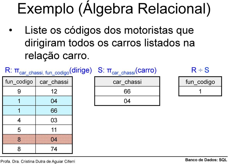 R: π car_chassi, fun_codigo (dirige) S: π car_chassi (carro) R S