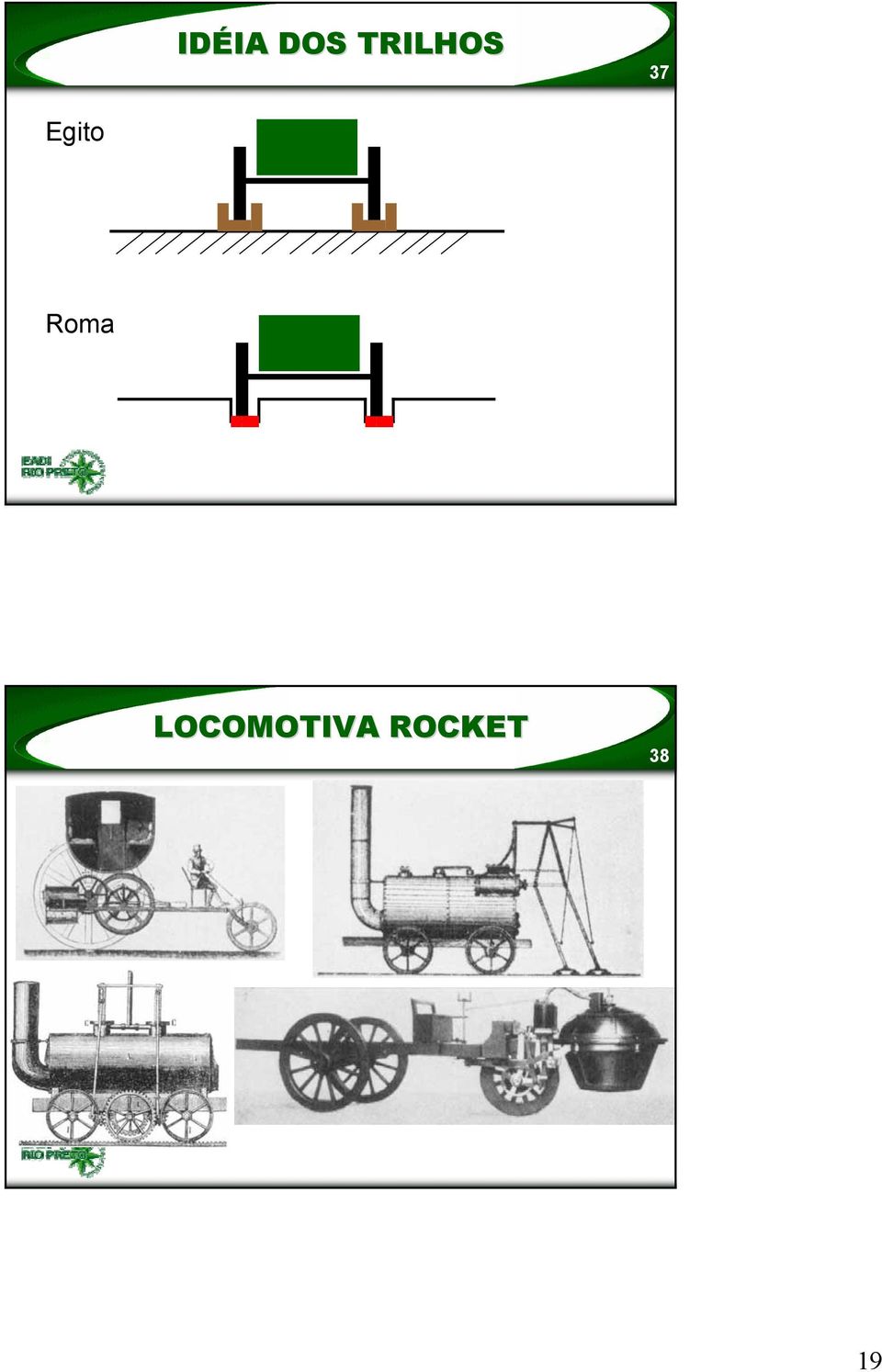 Egito Roma