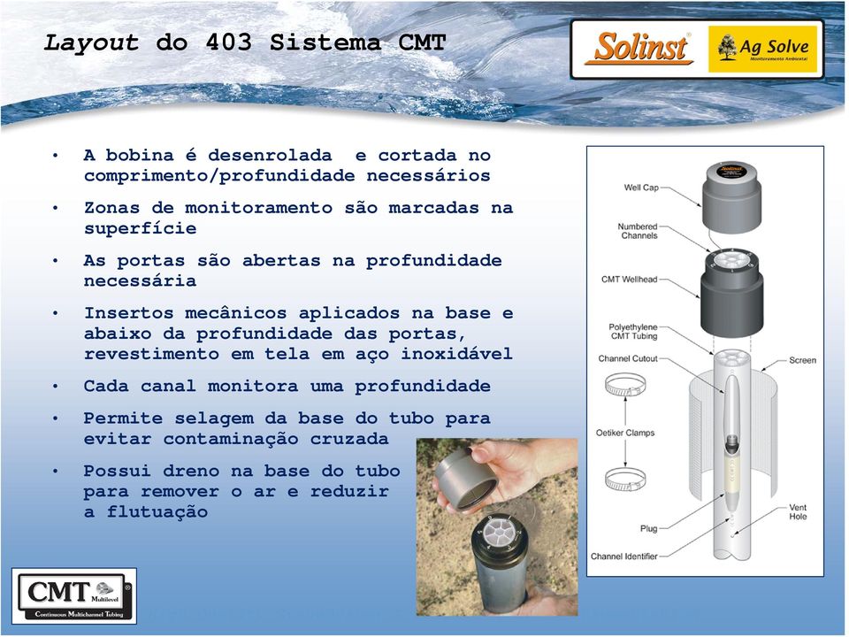 na base e abaixo da profundidade das portas, revestimento em tela em aço inoxidável Cada canal monitora uma profundidade