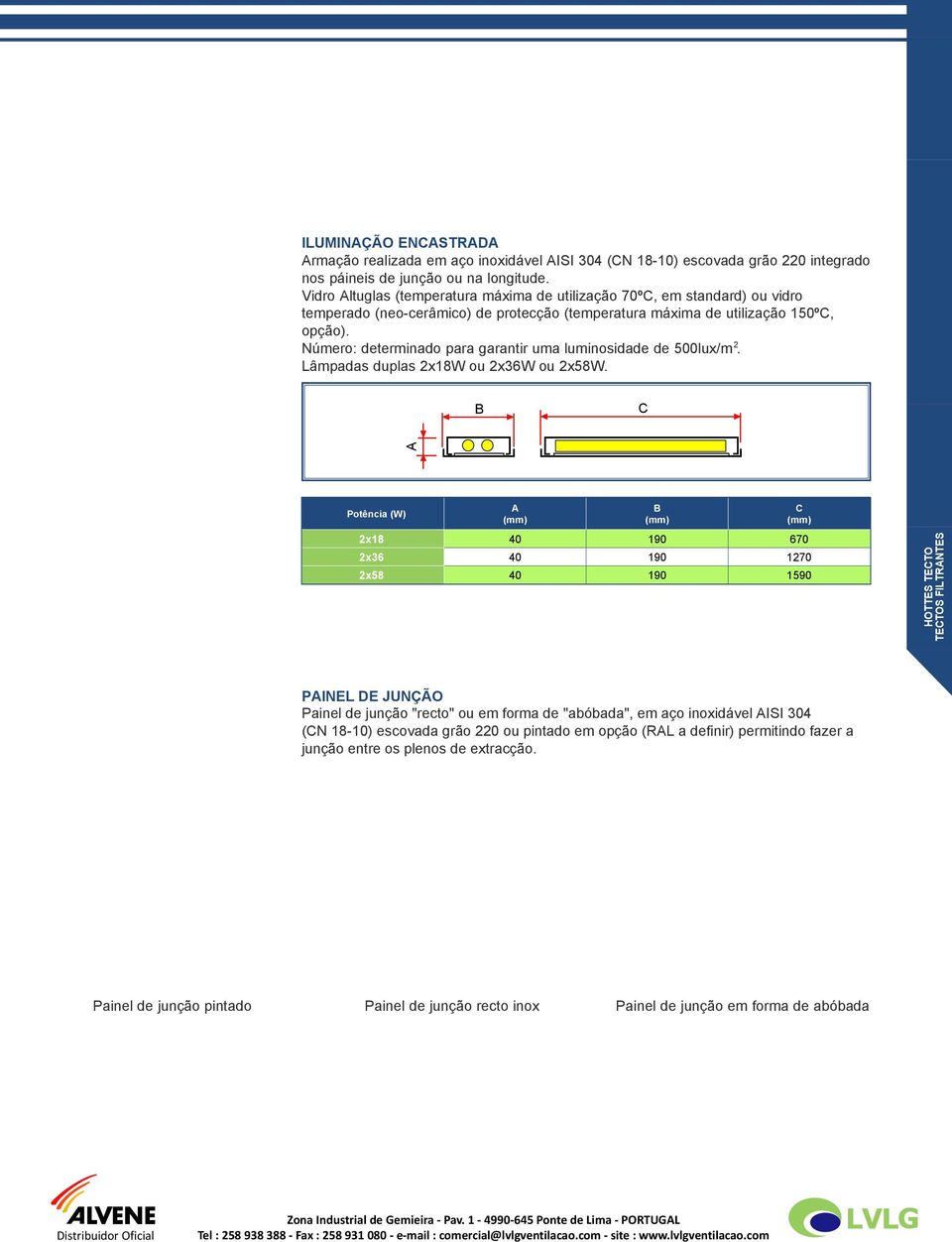 2 Número: determinado para garantir uma luminosidade de 500lux/m. Lâmpadas duplas 2x18W ou 2x36W ou 2x58W.