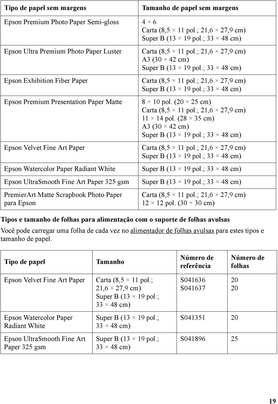 UltraSmooth Fine Art Paper 325 gsm PremierArt Matte Scrapbook Photo Paper para Epson Carta (8,5 11 pol.; 21,6 27,9 cm) A3 (30 42 cm) Super B (13 19 pol.; 33 48 cm) Carta (8,5 11 pol.