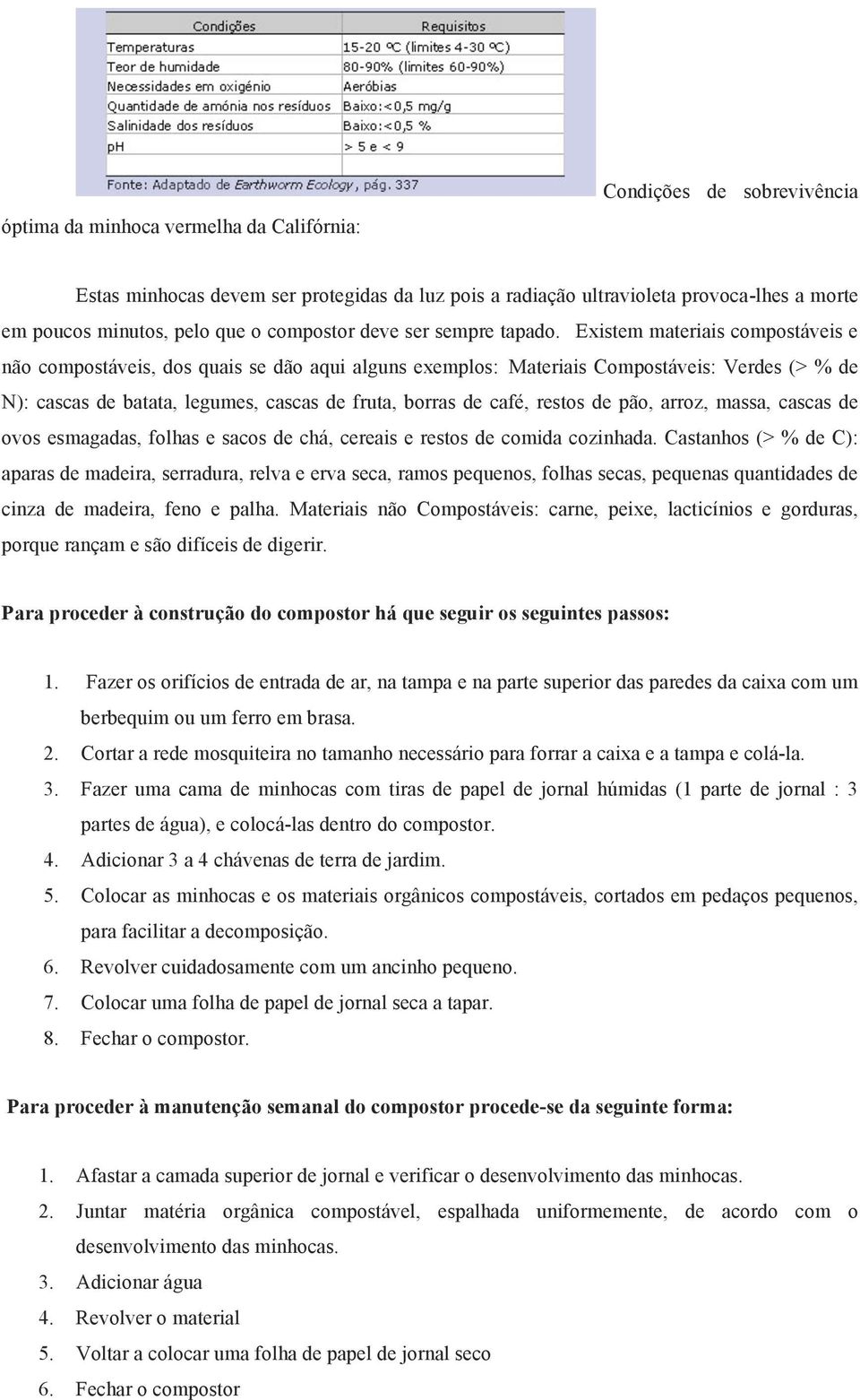 Existem materiais compostáveis e não compostáveis, dos quais se dão aqui alguns exemplos: Materiais Compostáveis: Verdes (> % de N): cascas de batata, legumes, cascas de fruta, borras de café, restos