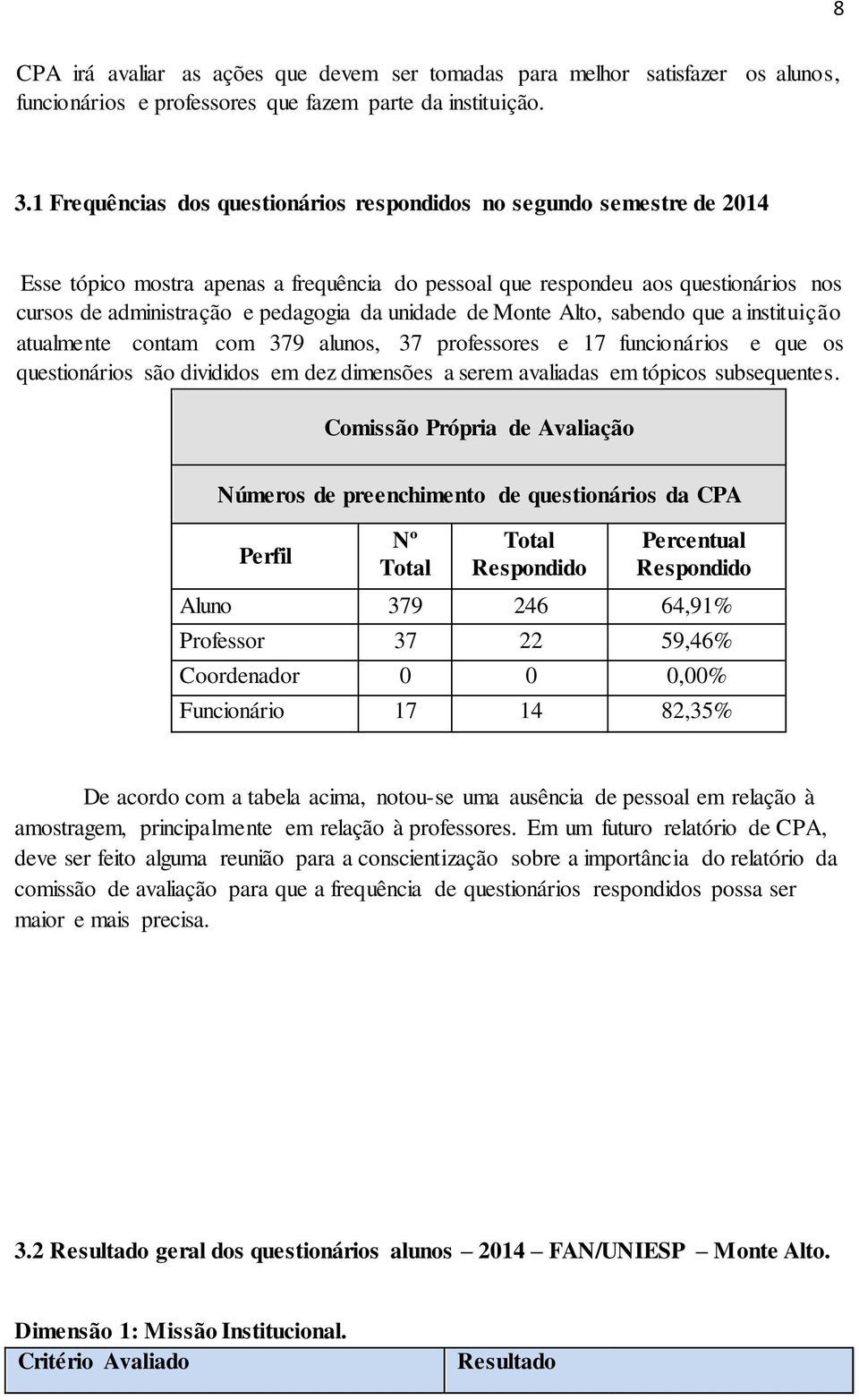 unidade de Monte Alto, sabendo que a instituição atualmente contam com 379 alunos, 37 professores e 17 funcionários e que os questionários são divididos em dez dimensões a serem avaliadas em tópicos