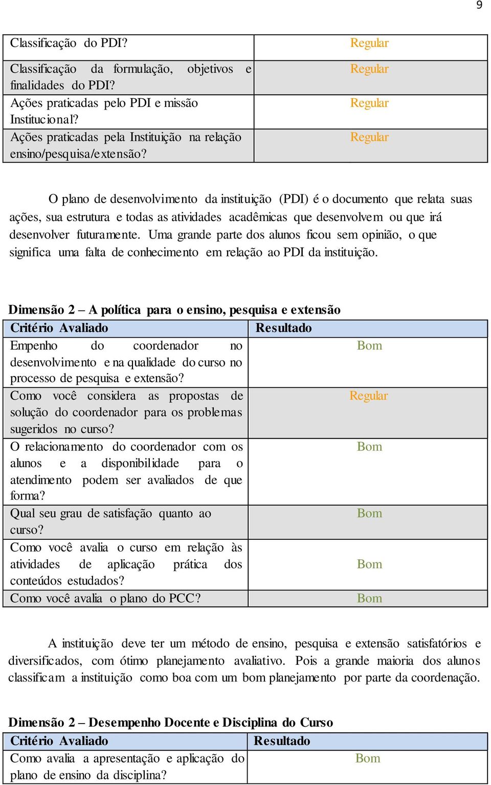 O plano de desenvolvimento da instituição (PDI) é o documento que relata suas ações, sua estrutura e todas as atividades acadêmicas que desenvolvem ou que irá desenvolver futuramente.