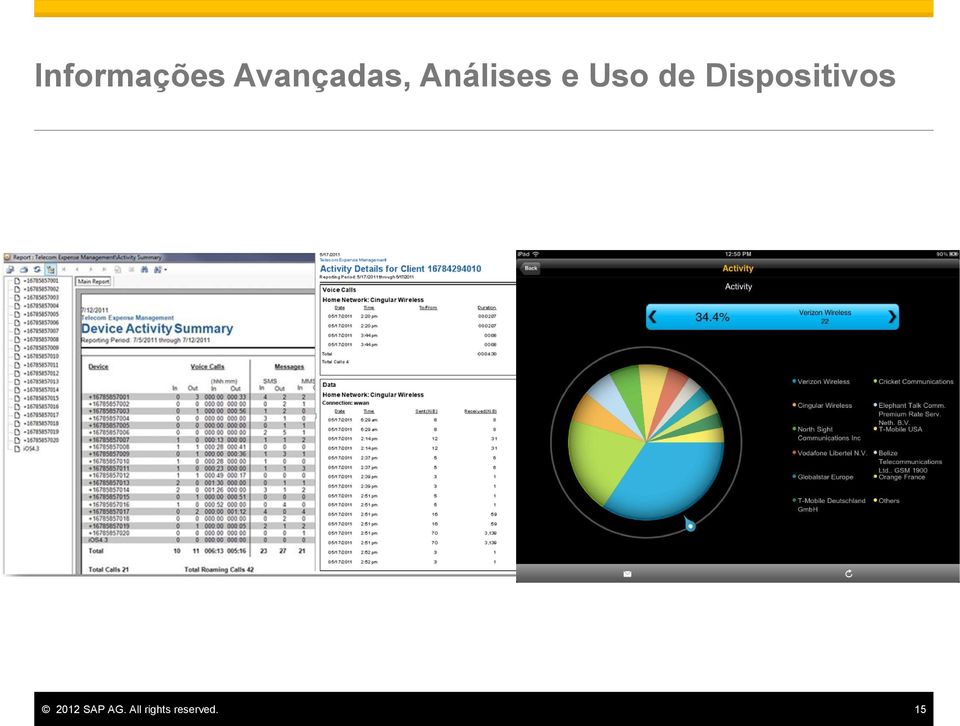 Dispositivos 2012 SAP