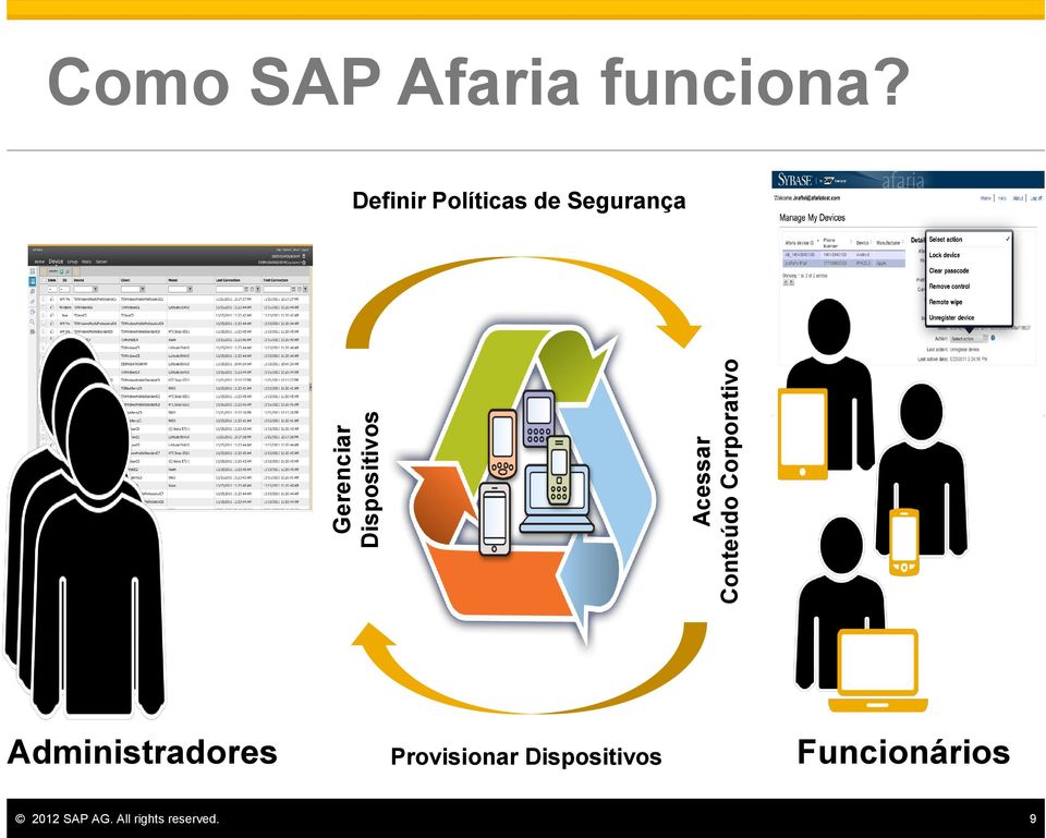 Definir Políticas de Segurança Administradores