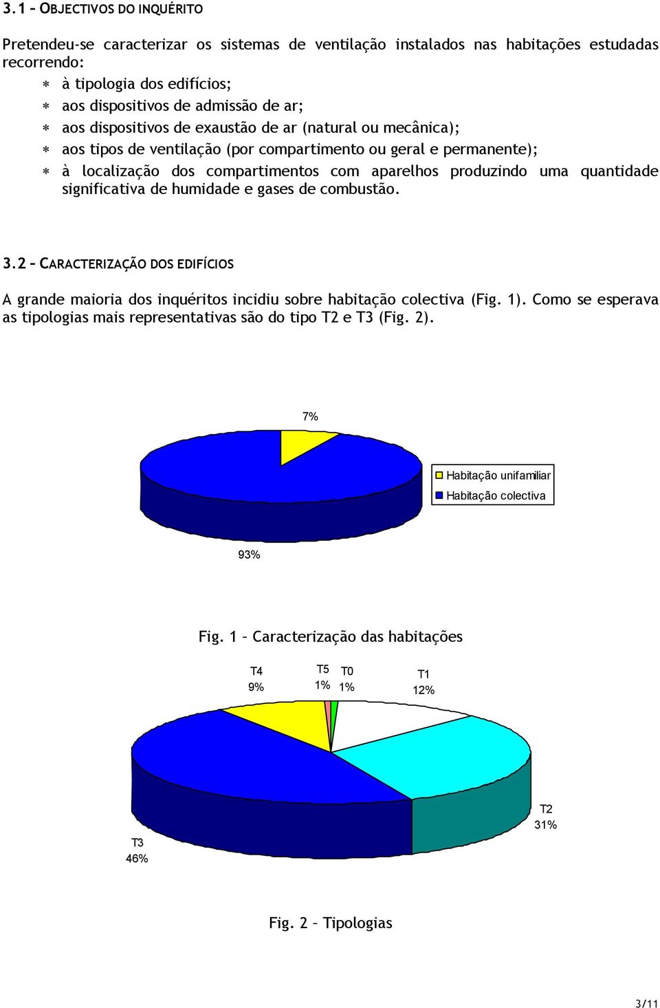 quantidade significativa de humidade e gases de combustão. 3.2 CARACTERIZAÇÃO DOS EDIFÍCIOS A grande maioria dos inquéritos incidiu sobre habitação colectiva (Fig. 1).