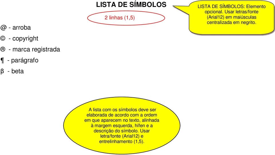 Usar letras/fonte (Arial12) em maiúsculas centralizada em negrito.