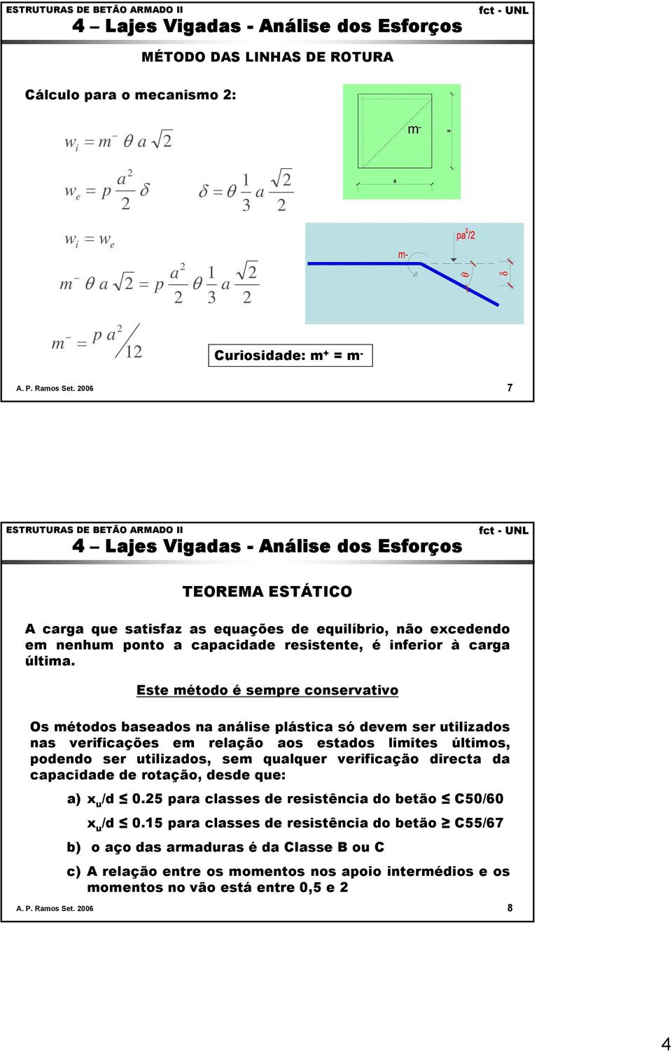 Este método é sempre conservativo Os métodos baseados na anáise pástica só devem ser utiizados nas verificações em reação aos estados imites útimos, podendo ser utiizados, sem quaquer verificação