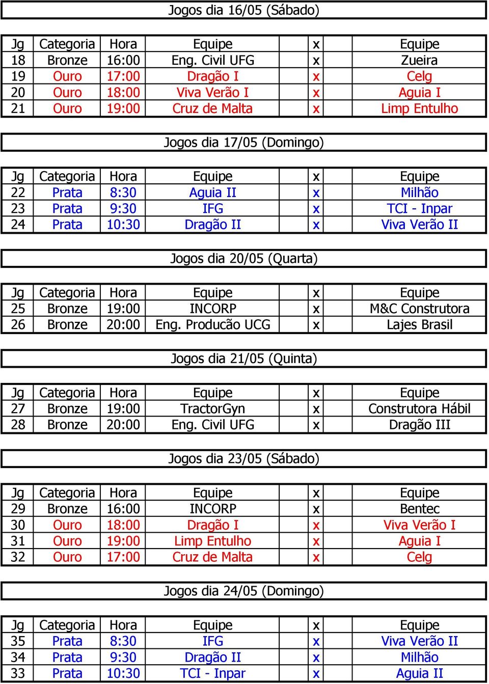 9:30 IFG x TCI - Inpar 24 Prata 10:30 Dragão II x Viva Verão II Jogos dia 20/05 (Quarta) 25 Bronze 19:00 INCORP x M&C Construtora 26 Bronze 20:00 Eng.