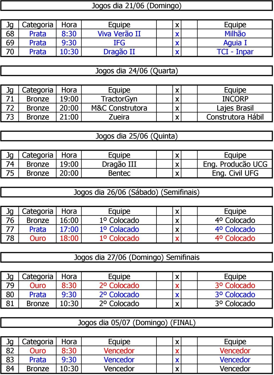 Civil UFG Jogos dia 26/06 (Sábado) (Semifinais) 76 Bronze 16:00 1º Colocado x 4º Colocado 77 Prata 17:00 1º Colacado x 4º Colocado 78 Ouro 18:00 1º Colocado x 4º Colocado Jogos dia 27/06 (Domingo)