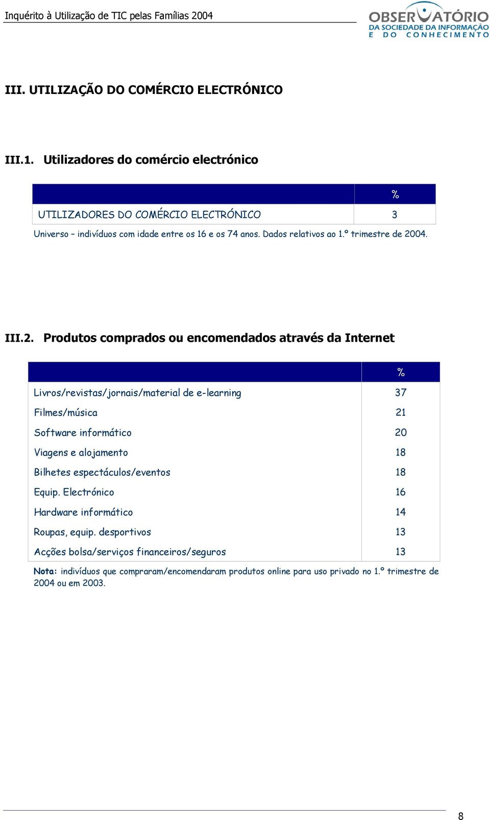 º trimestre de 20