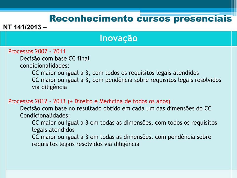 Medicina de todos os anos) Decisão com base no resultado obtido em cada um das dimensões do CC Condicionalidades: CC maior ou igual a 3 em todas as