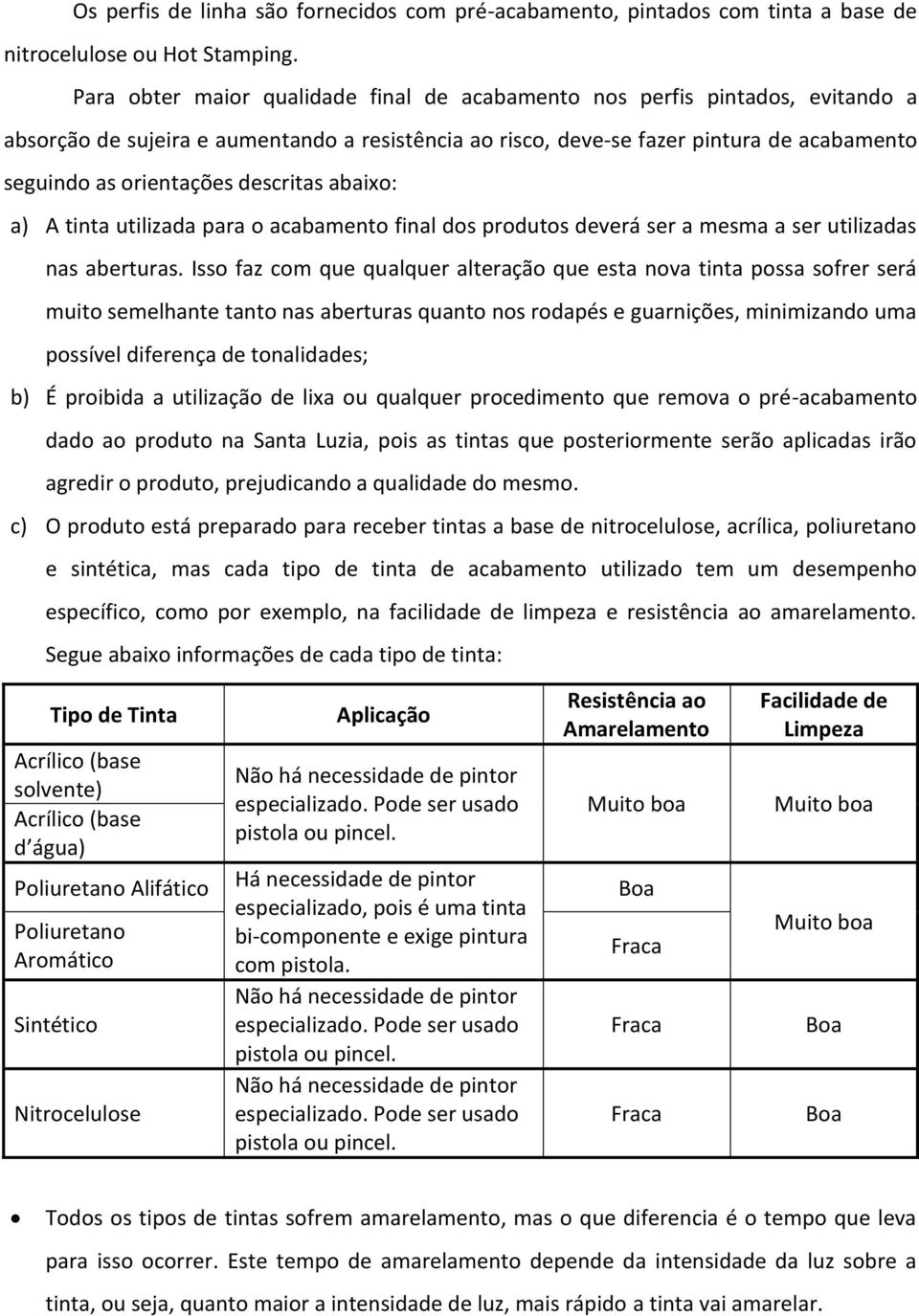 descritas abaixo: a) A tinta utilizada para o acabamento final dos produtos deverá ser a mesma a ser utilizadas nas aberturas.