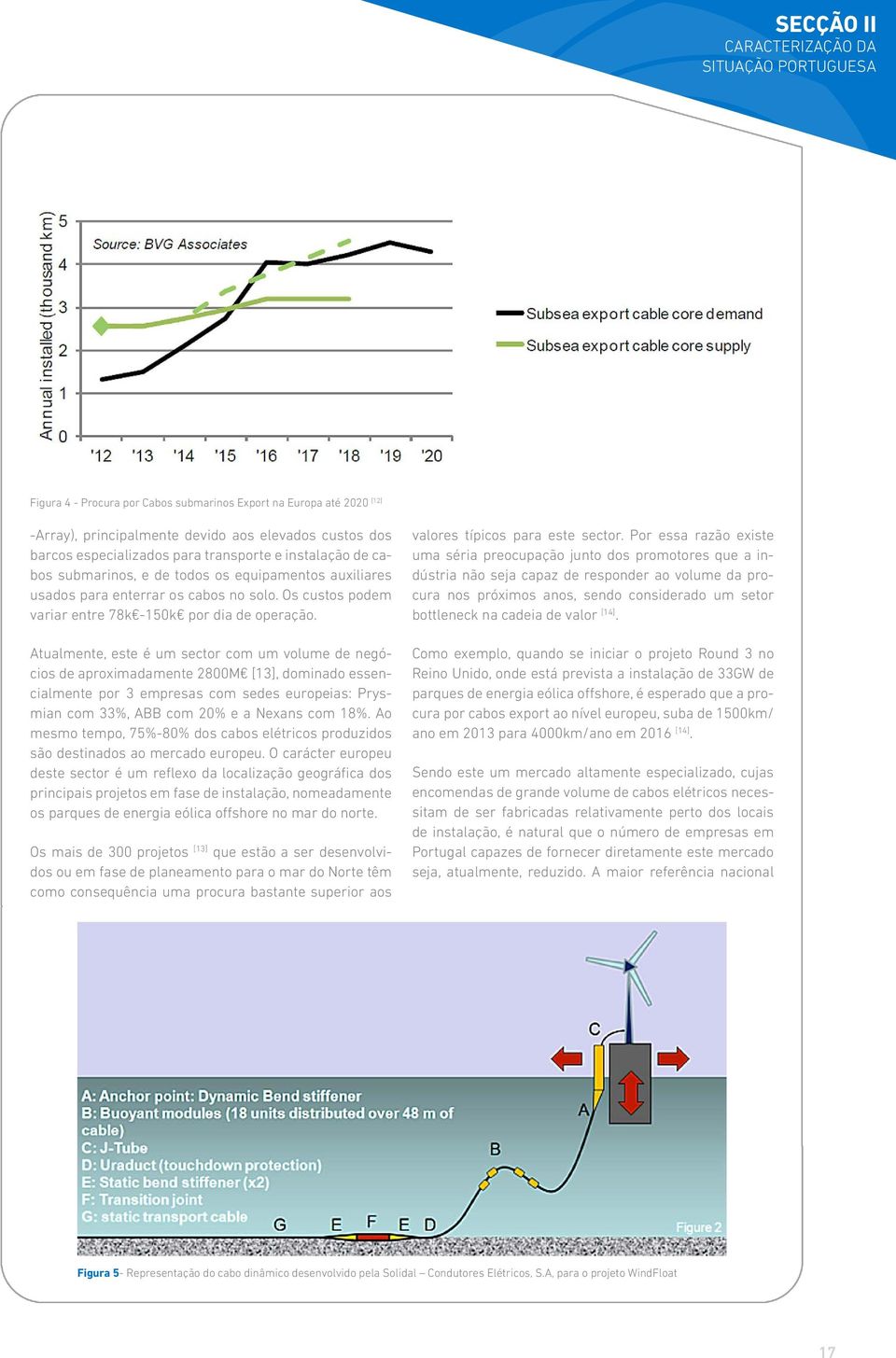 Atualmente, este é um sector com um volume de negócios de aproximadamente 2800M [13], dominado essencialmente por 3 empresas com sedes europeias: Prysmian com 33%, ABB com 20% e a Nexans com 18%.