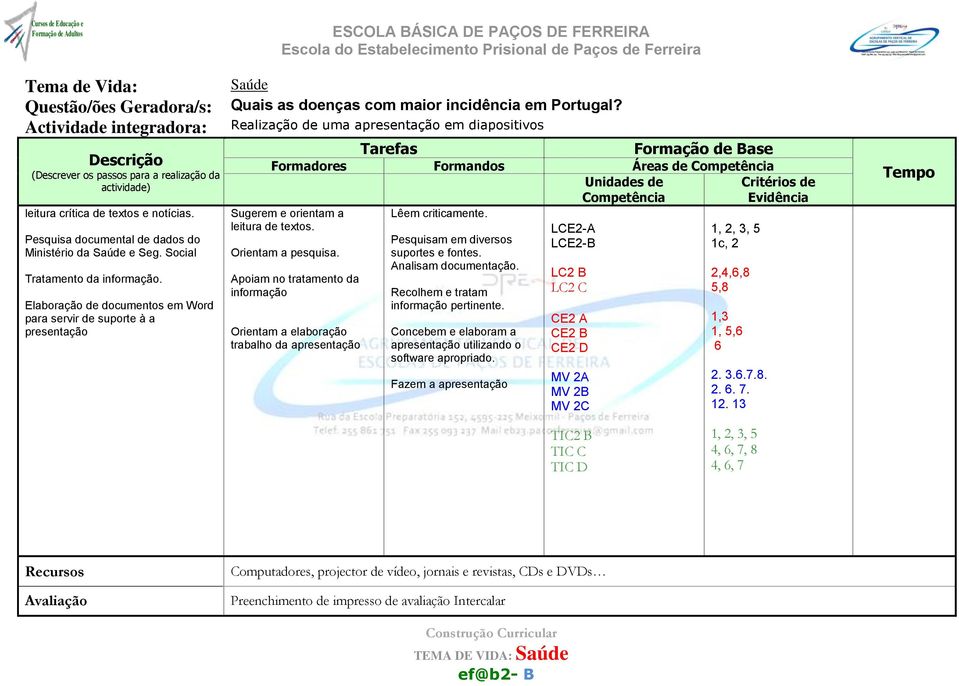 Elaboração de documentos em Word para servir de suporte à a presentação Saúde Quais as doenças com maior incidência em Portugal?