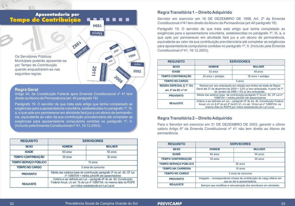 40 parágrafo 19) exigências para a aposentadoria voluntária, estabelecidas no parágrafo 1º, III, a, e que opte por permanecer em atividade fará jus a um abono de permanência, equivalente ao valor da