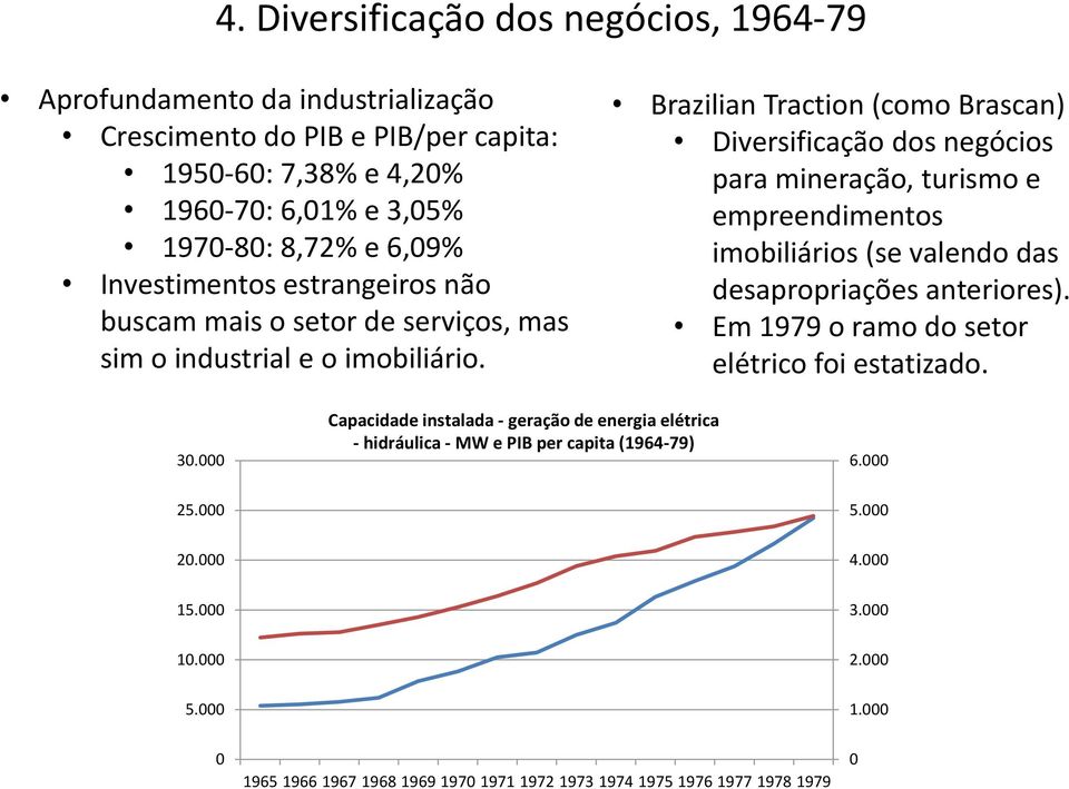 Brazilian Traction (como Brascan) Diversificação dos negócios para mineração, turismo e empreendimentos imobiliários (se valendo das desapropriações anteriores).