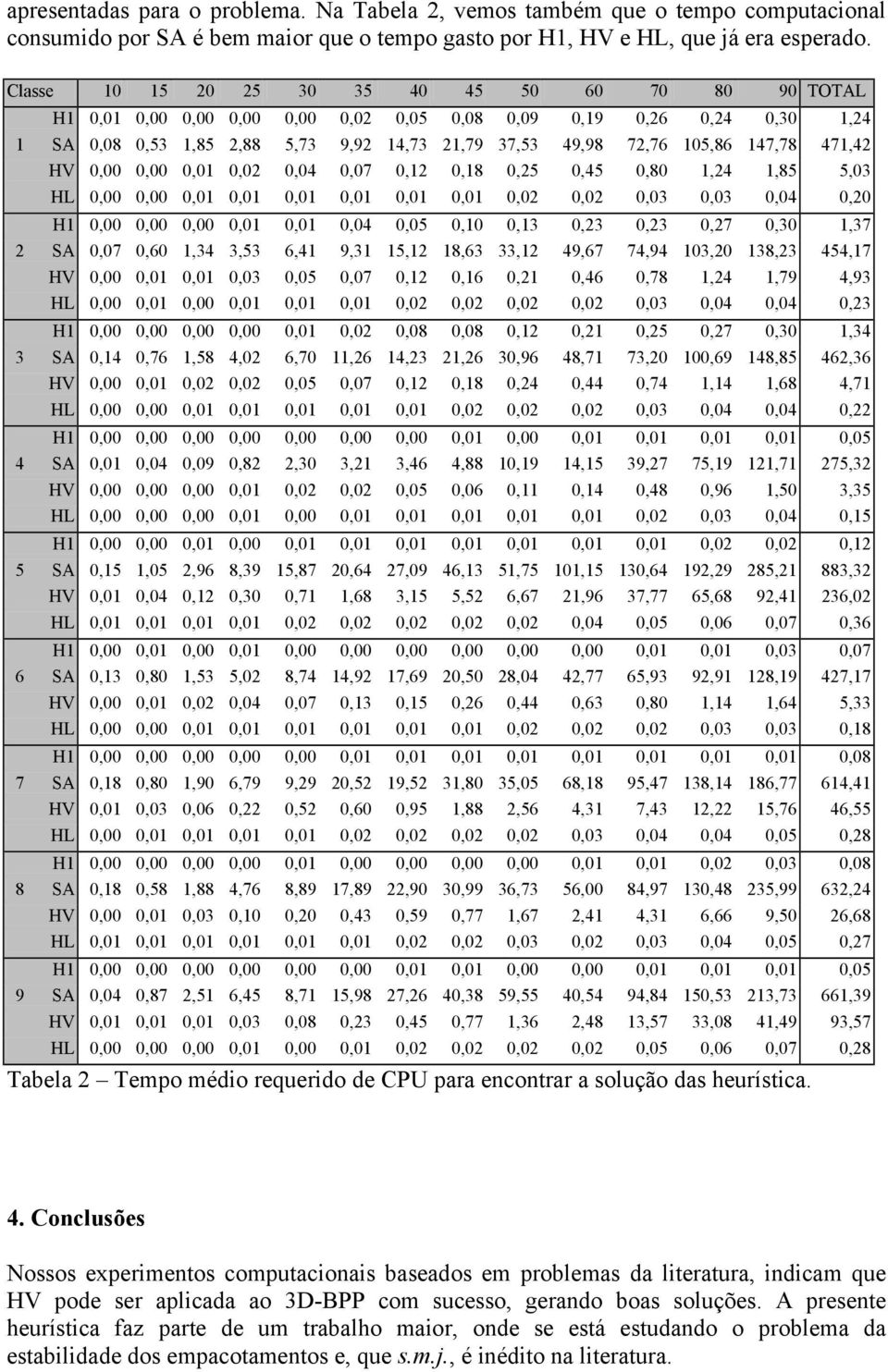 147,78 471,42 HV 0,00 0,00 0,01 0,02 0,04 0,07 0,12 0,18 0,25 0,45 0,80 1,24 1,85 5,03 HL 0,00 0,00 0,01 0,01 0,01 0,01 0,01 0,01 0,02 0,02 0,03 0,03 0,04 0,20 H1 0,00 0,00 0,00 0,01 0,01 0,04 0,05